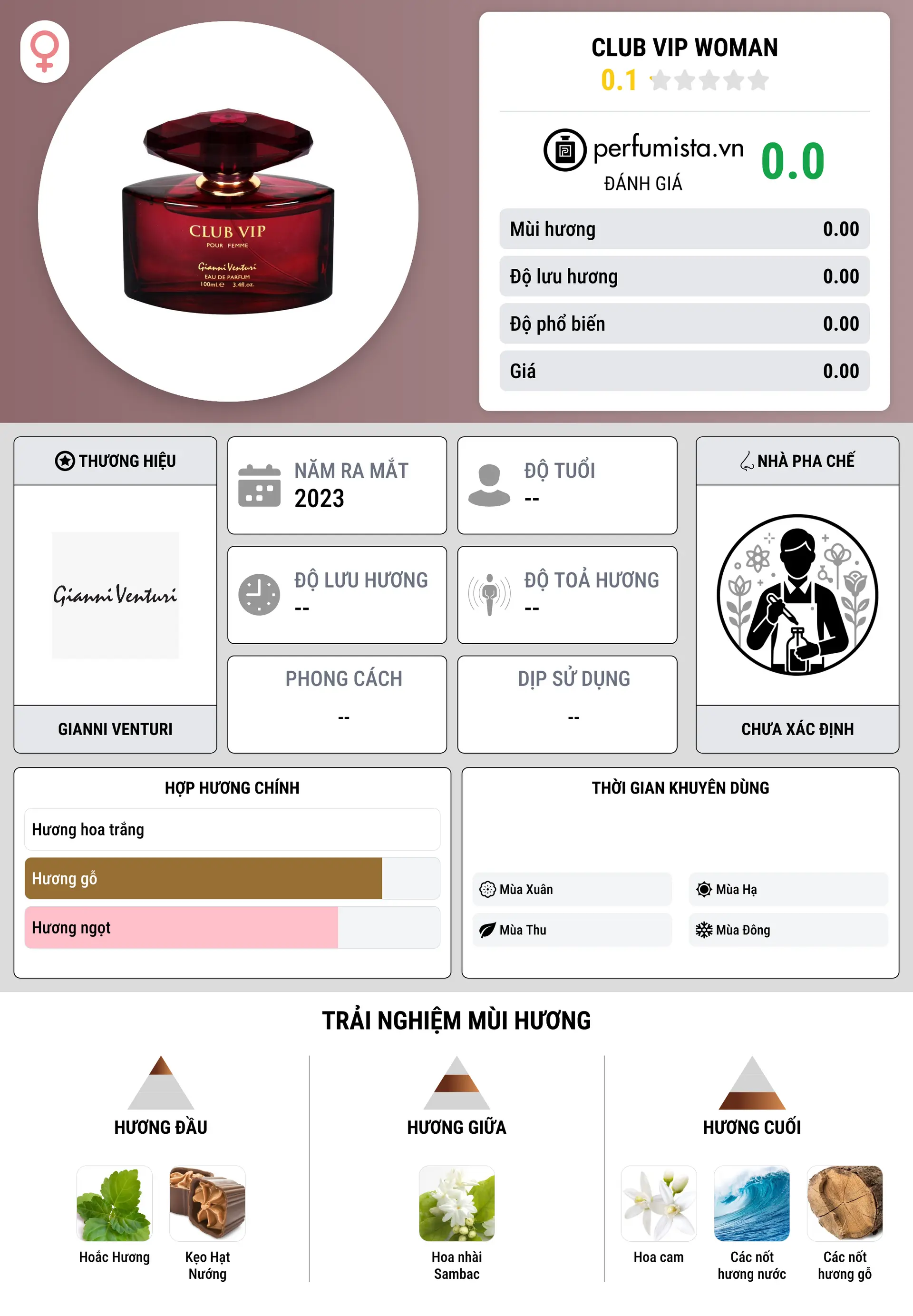 Thông tin chi tiết Club VIP Woman