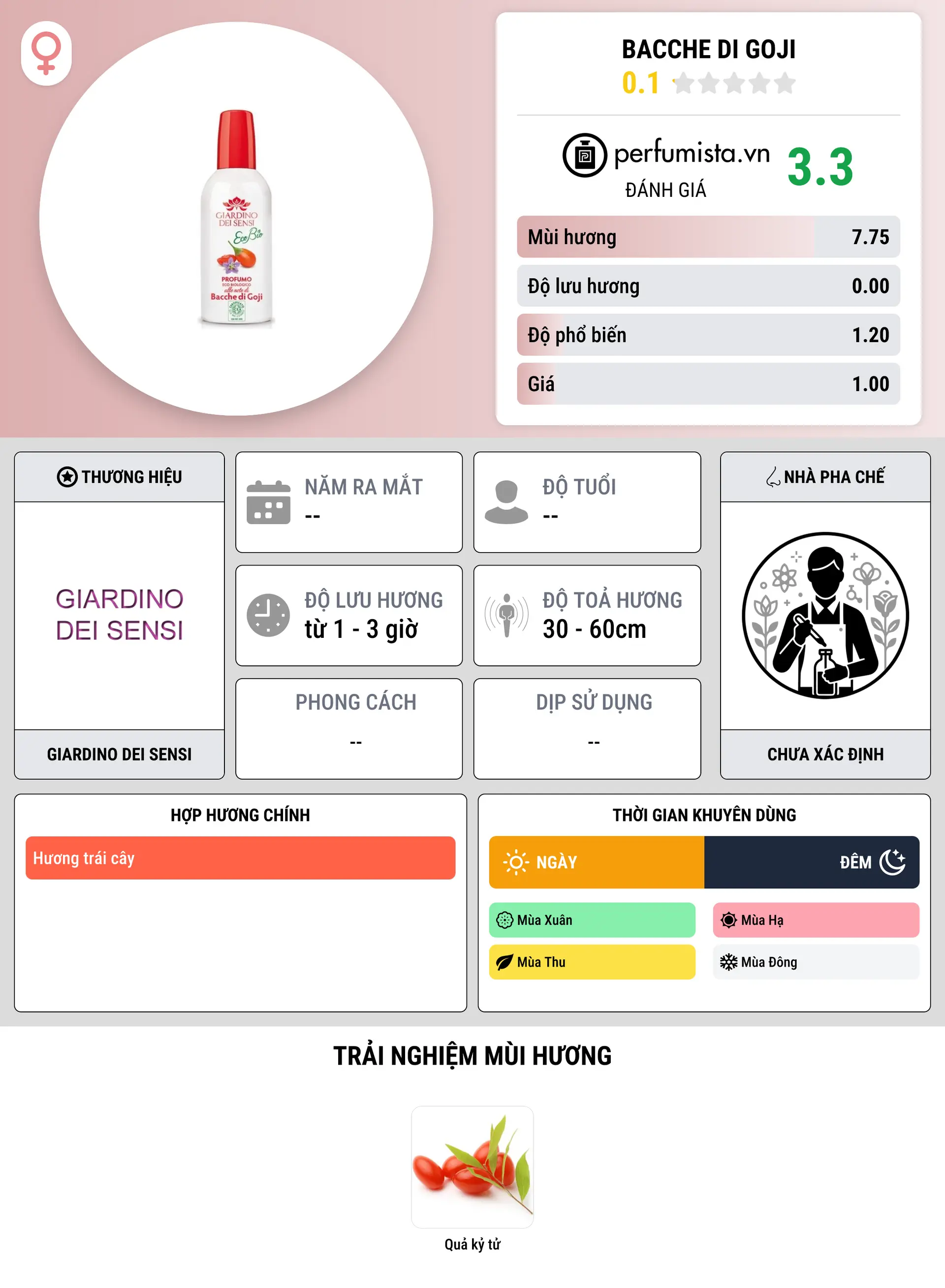 Thông tin chi tiết Bacche di Goji