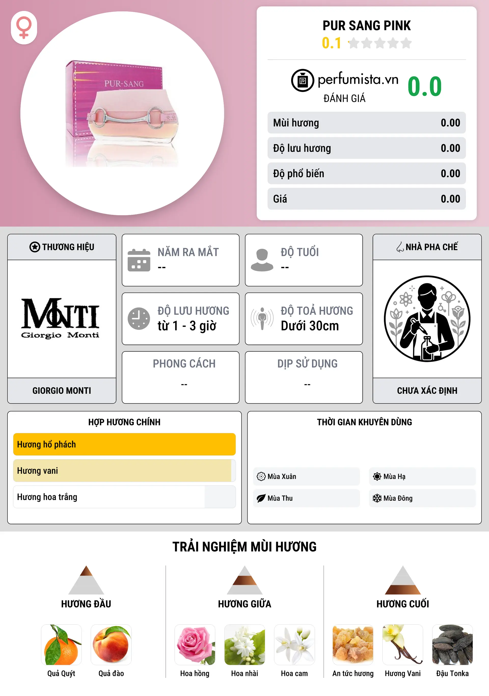 Thông tin chi tiết Pur Sang Pink