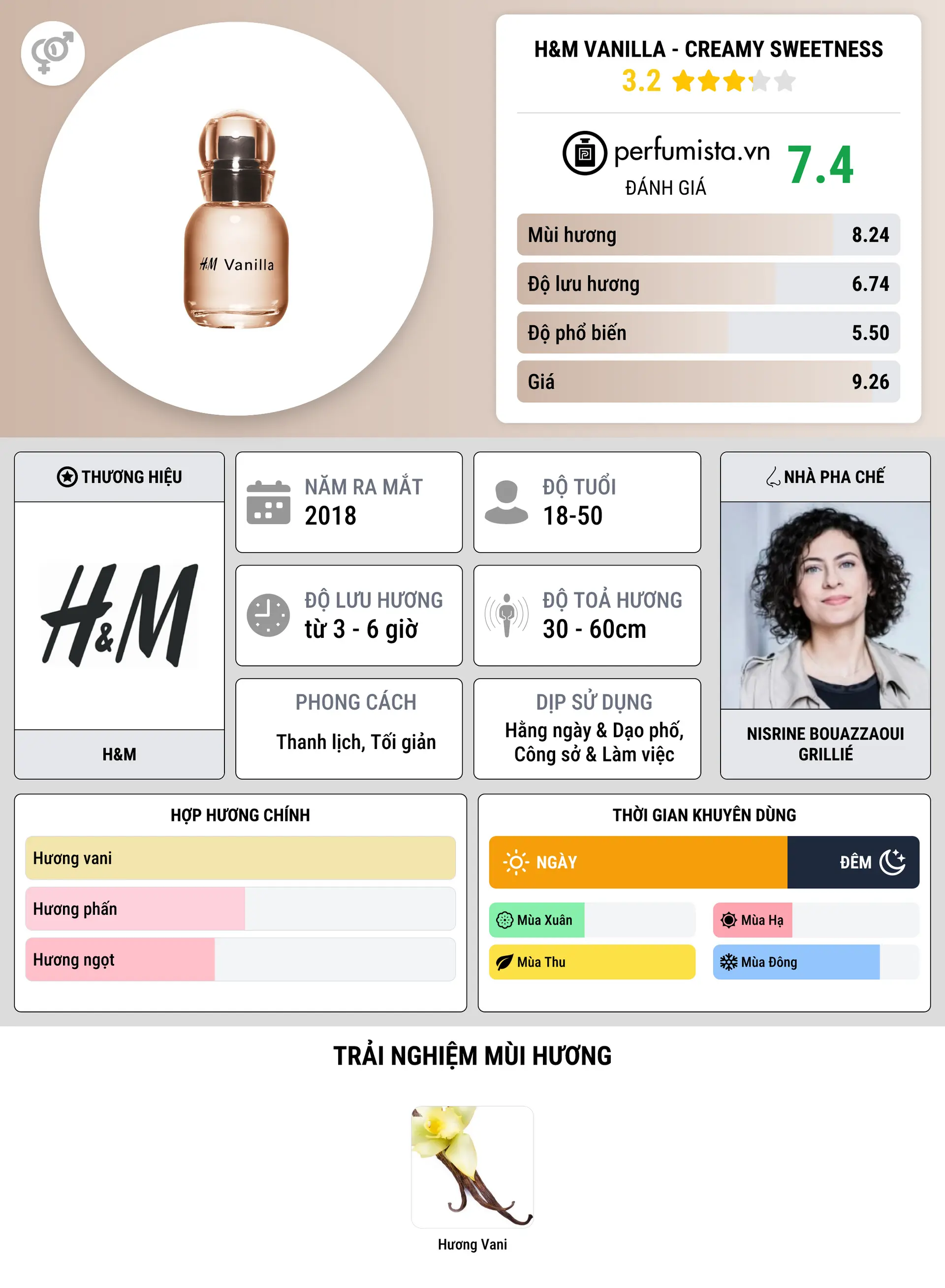 Thông tin chi tiết H&M Vanilla - Creamy sweetness
