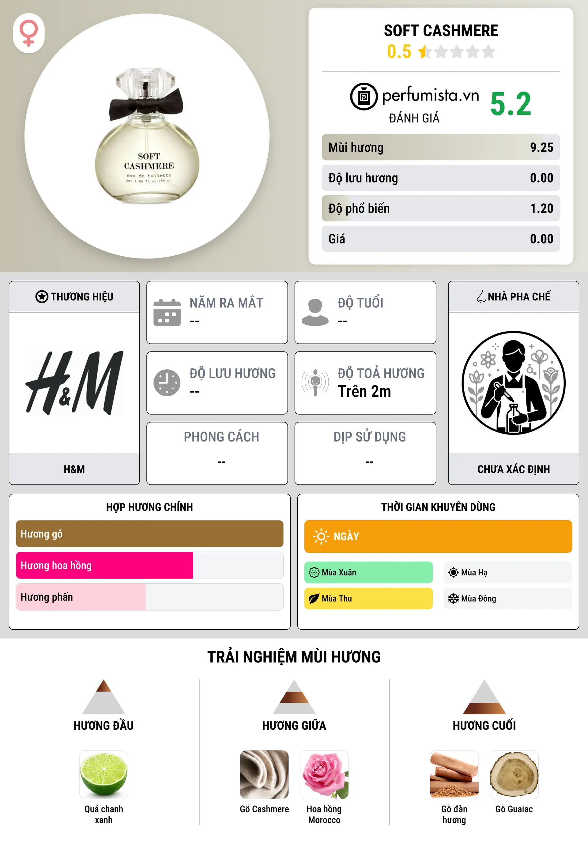 Thông tin chi tiết Soft Cashmere