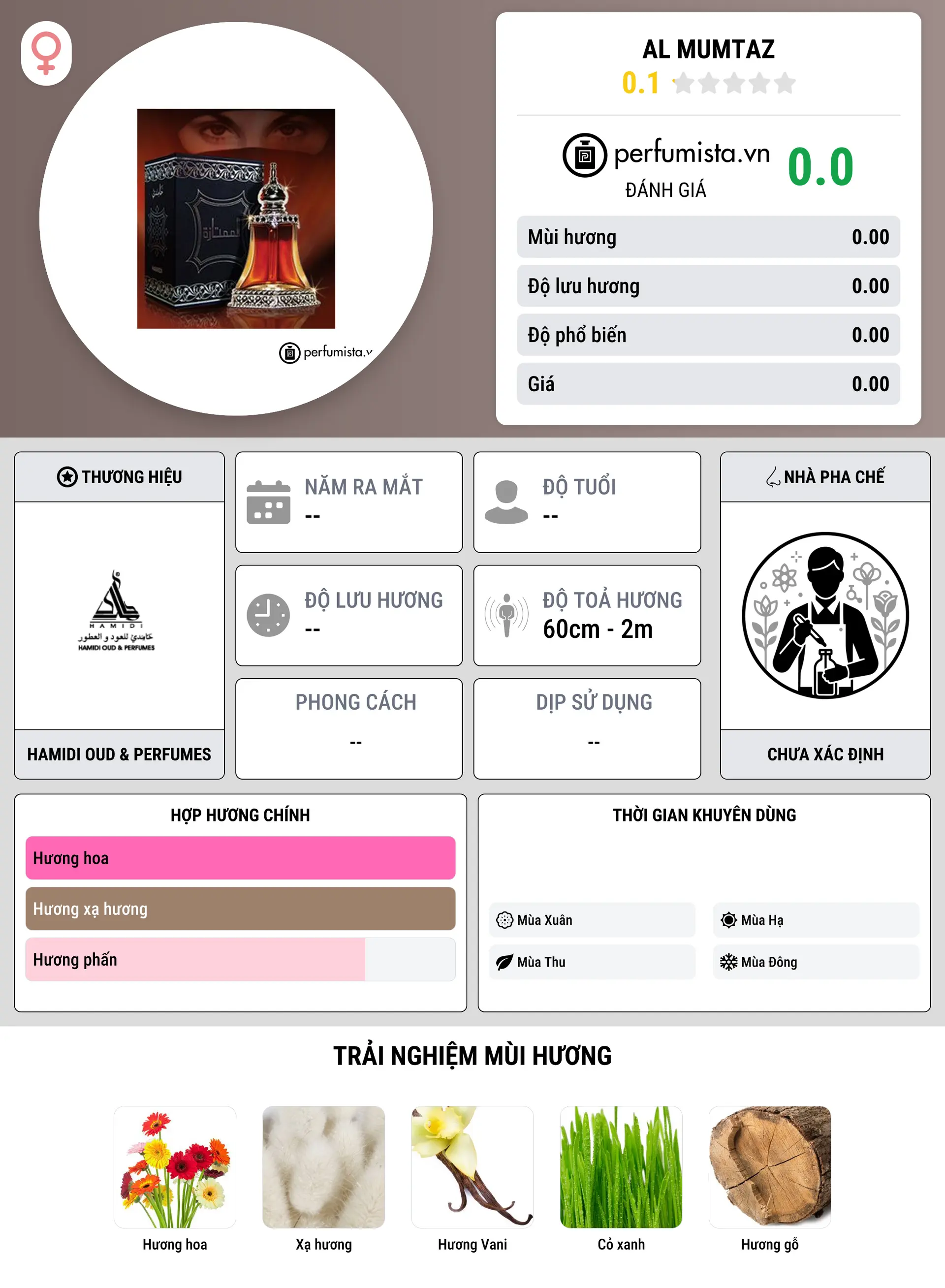 Thông tin chi tiết Al Mumtaz