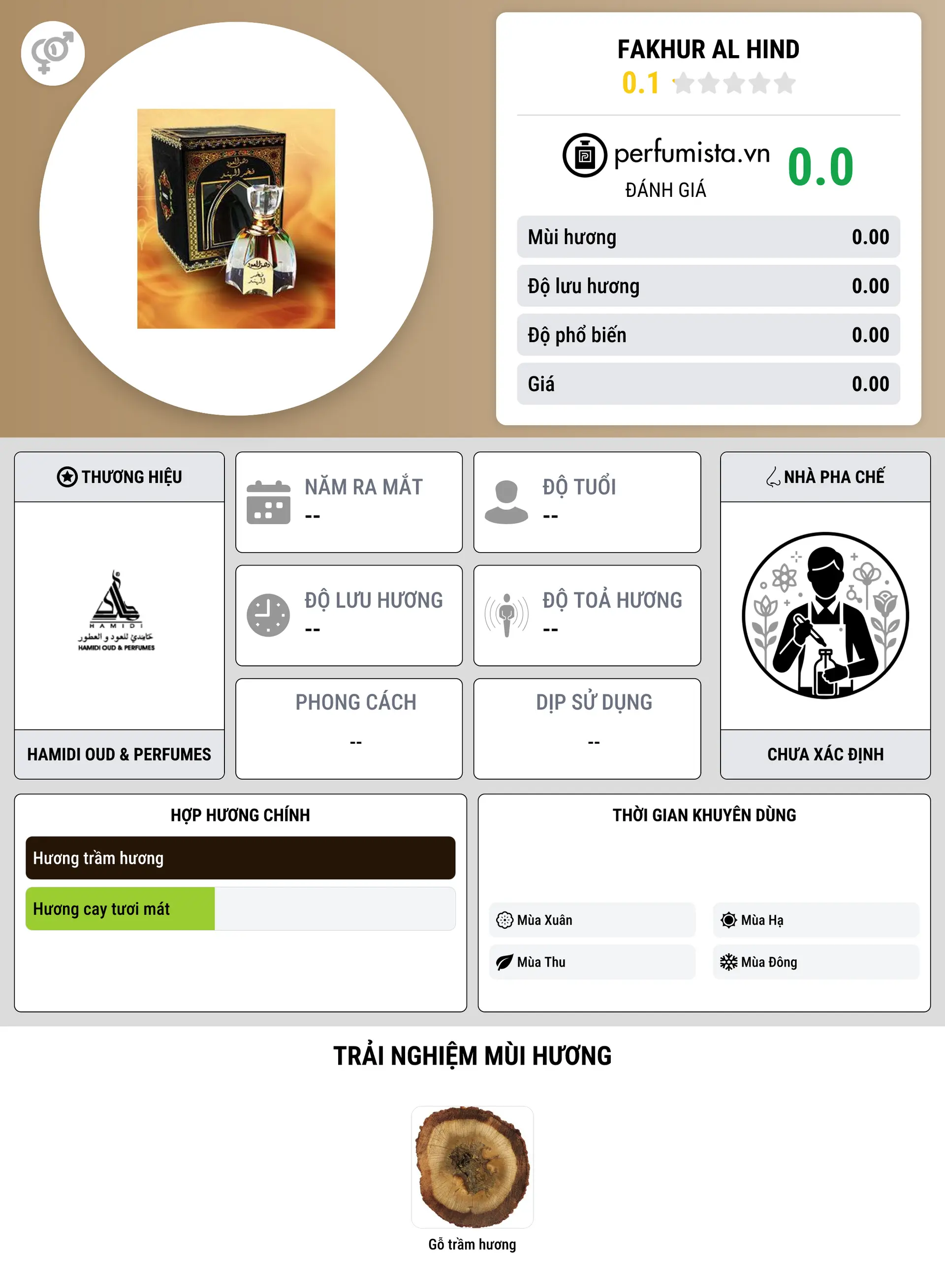 Thông tin chi tiết Fakhur Al Hind