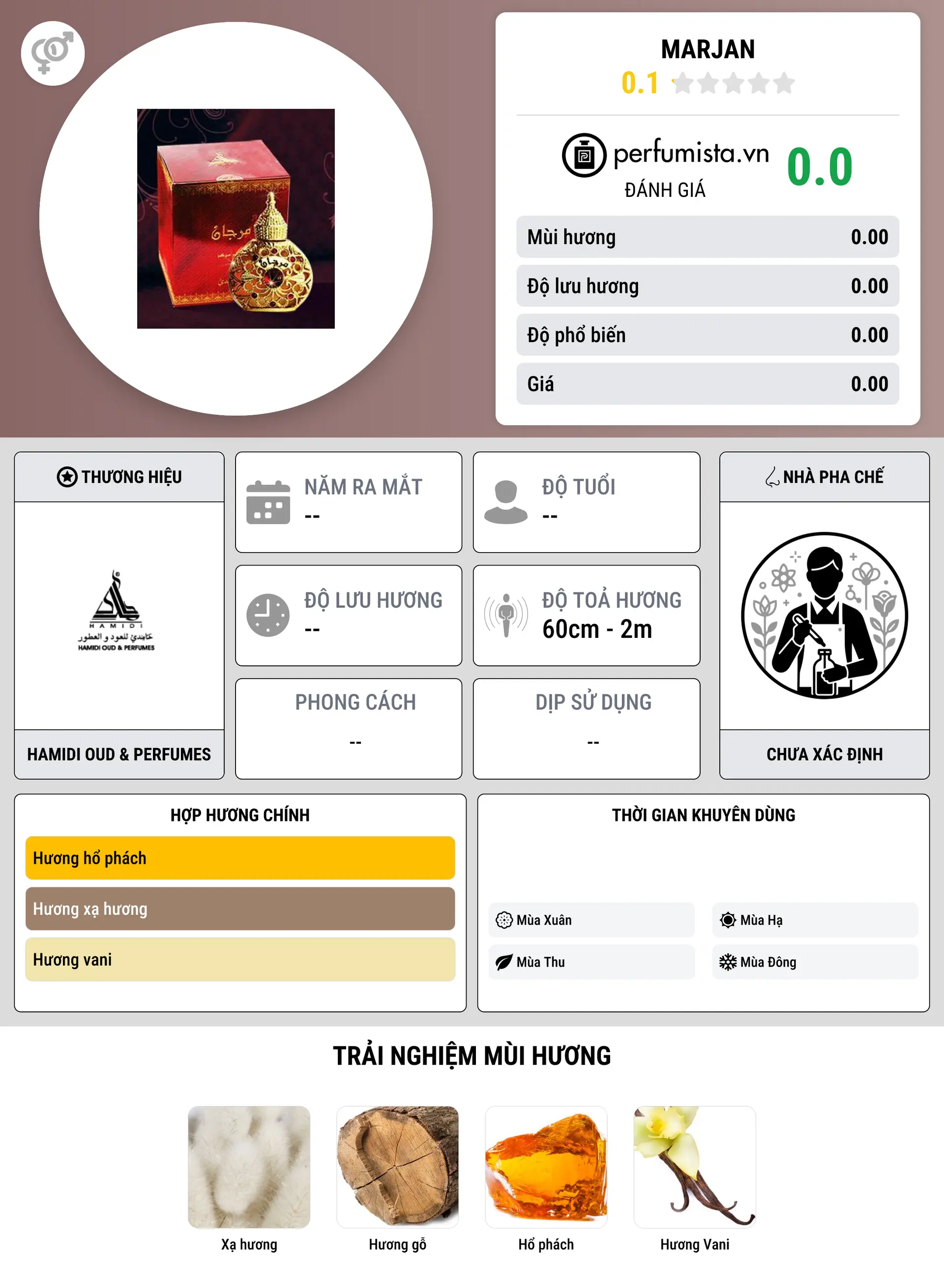 Thông tin chi tiết Marjan