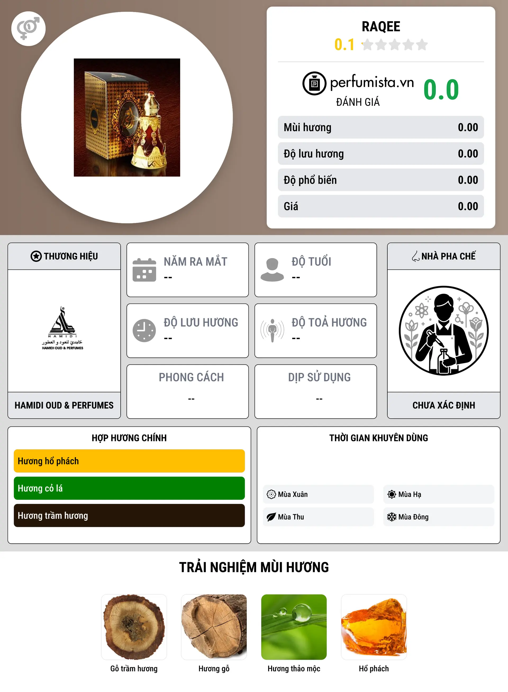 Thông tin chi tiết Raqee