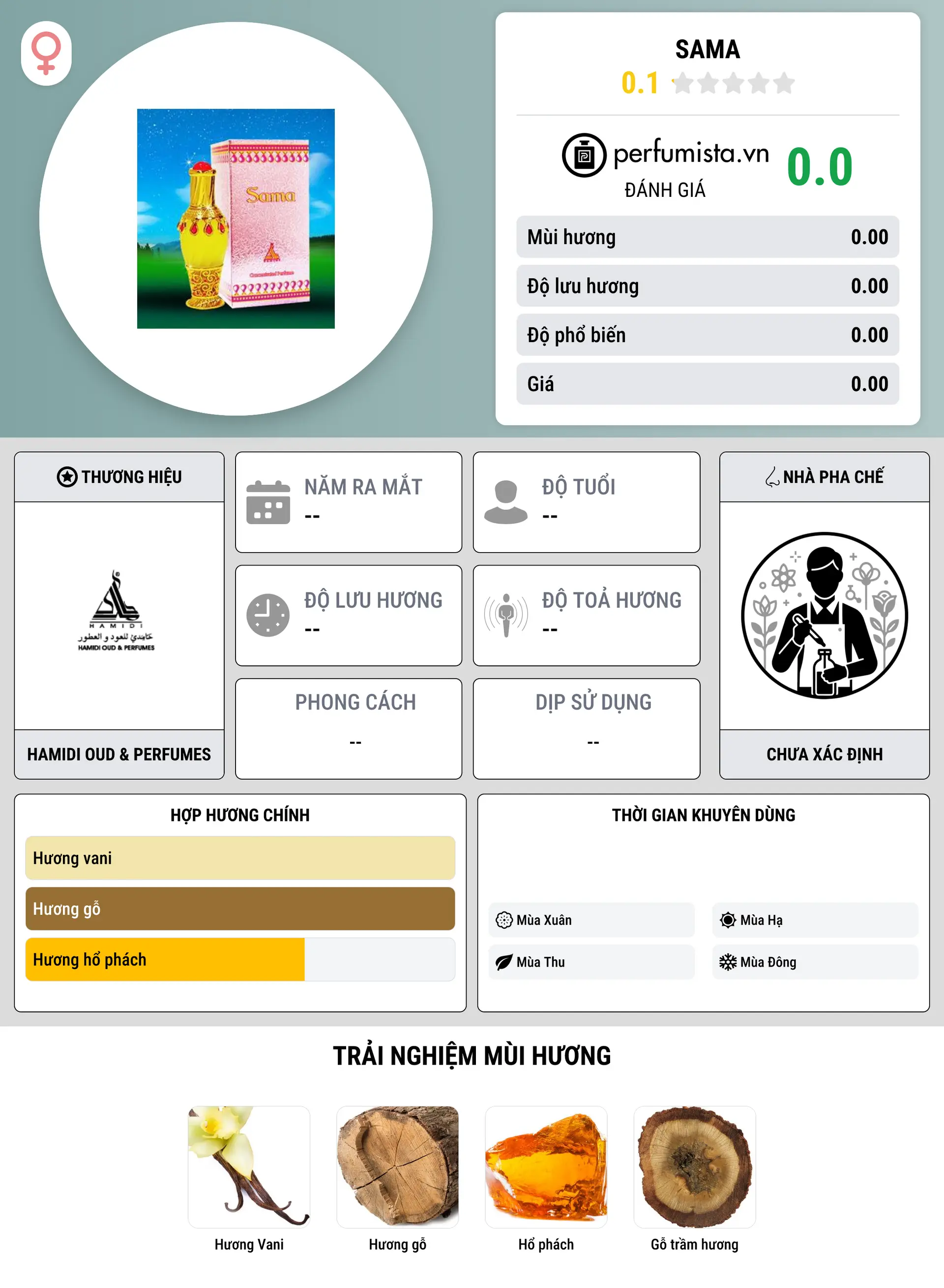Thông tin chi tiết Sama