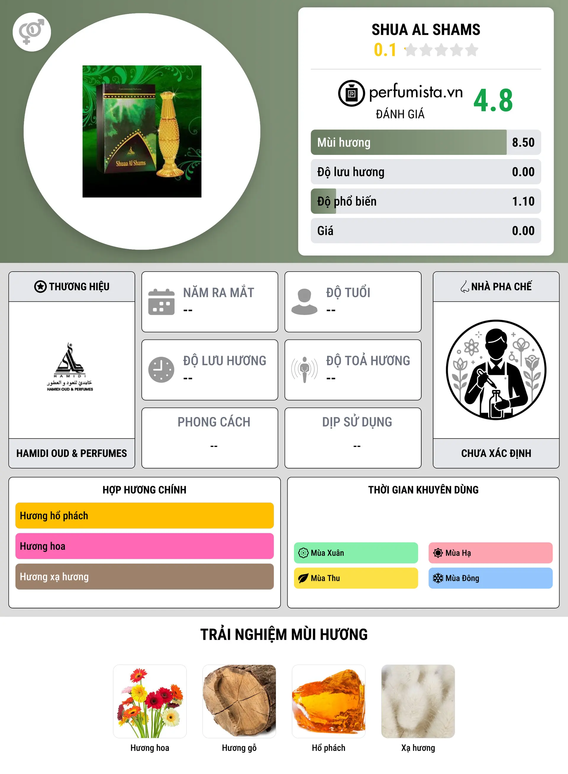 Thông tin chi tiết Shua Al Shams
