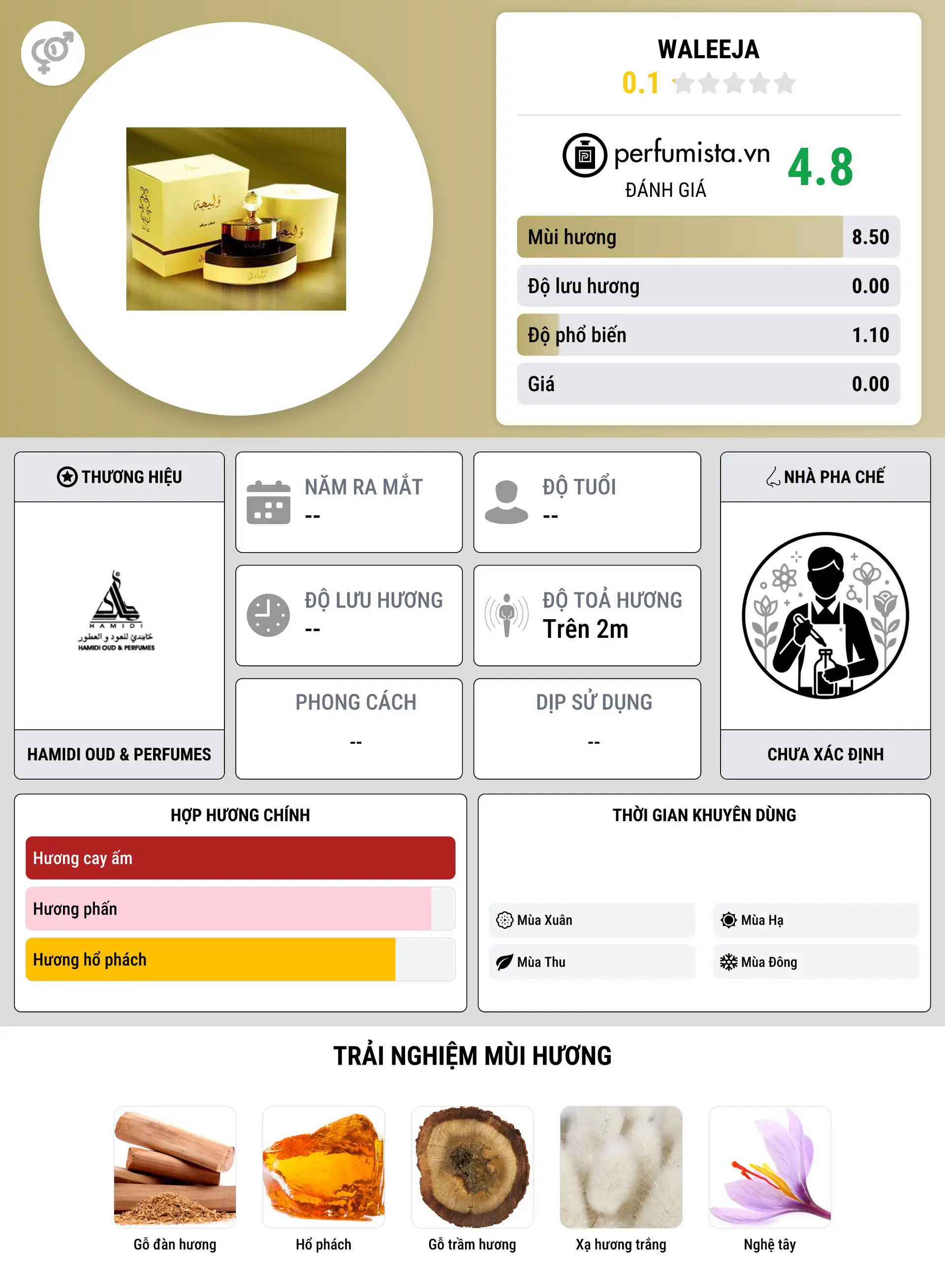 Thông tin chi tiết Waleeja