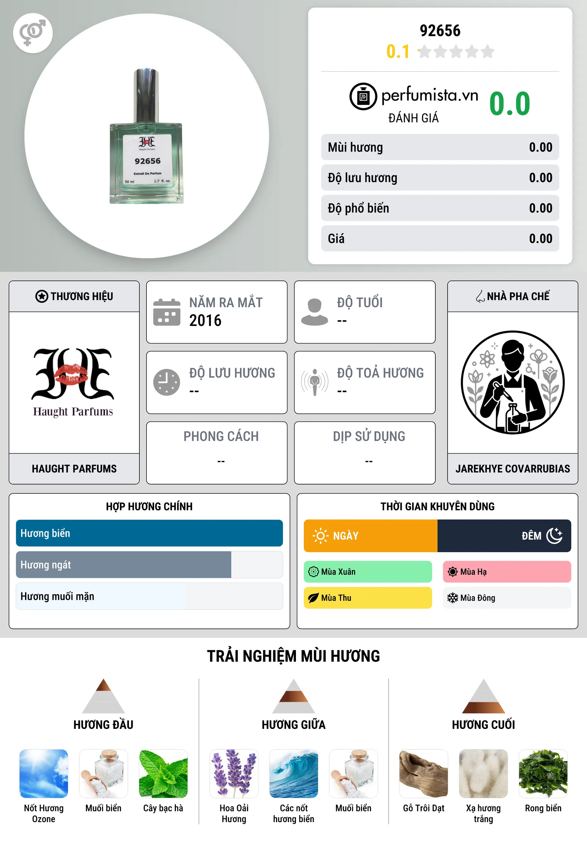 Thông tin chi tiết 92656