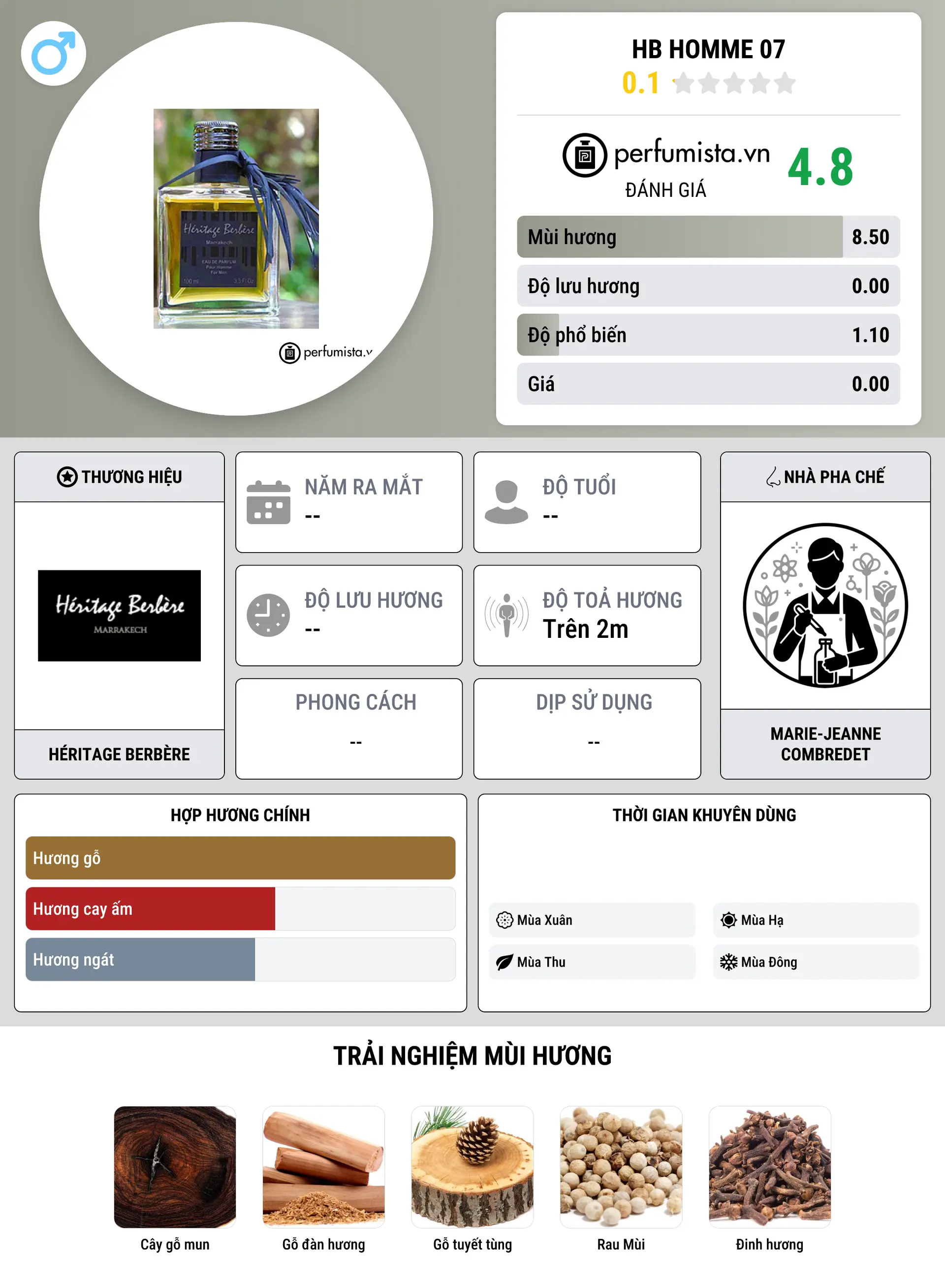Thông tin chi tiết HB Homme 07