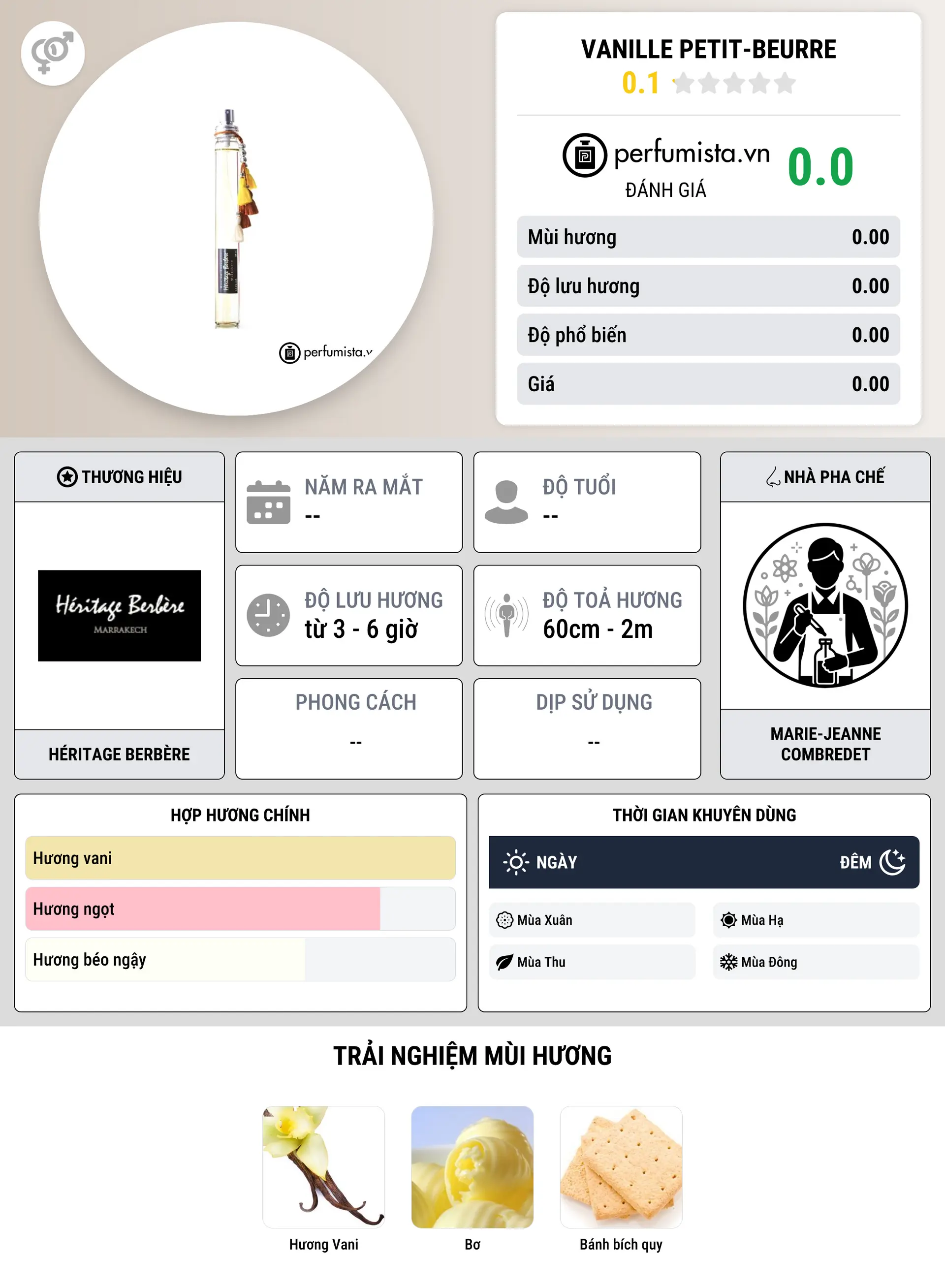 Thông tin chi tiết Vanille Petit-Beurre