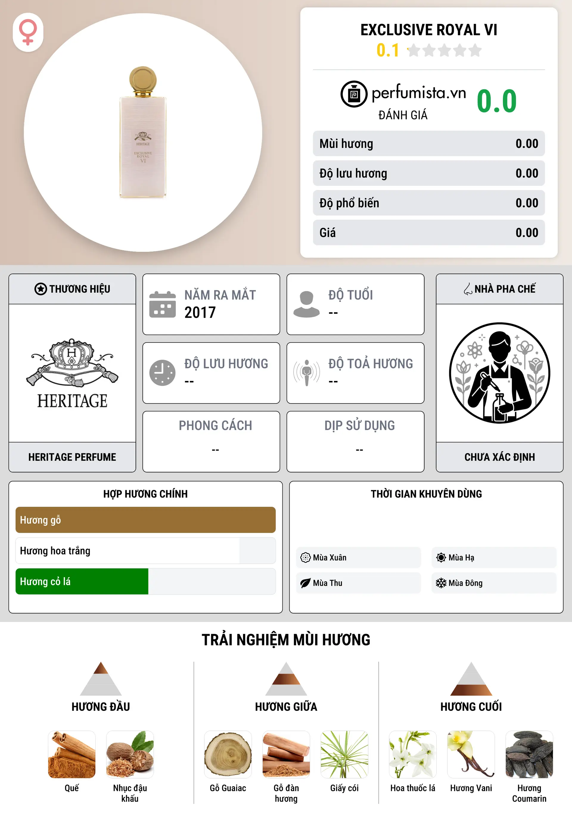 Thông tin chi tiết Exclusive Royal VI