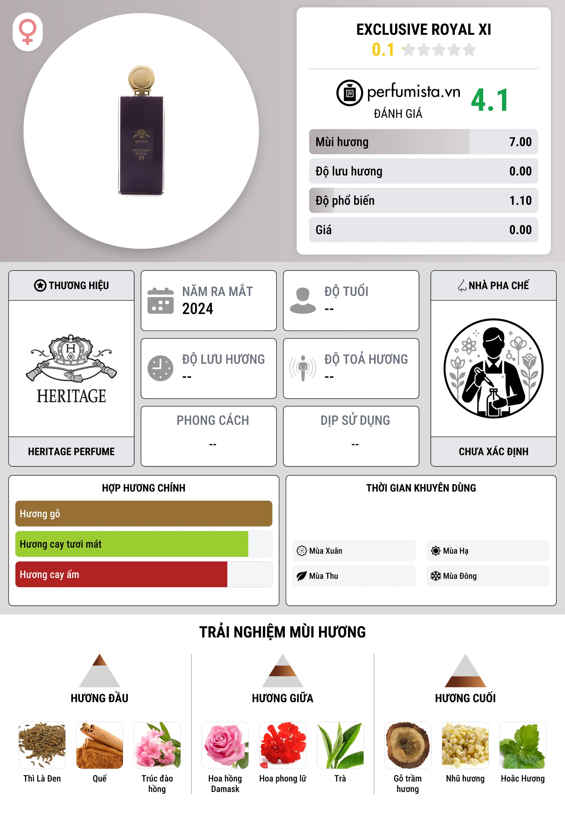 Thông tin chi tiết Exclusive Royal XI