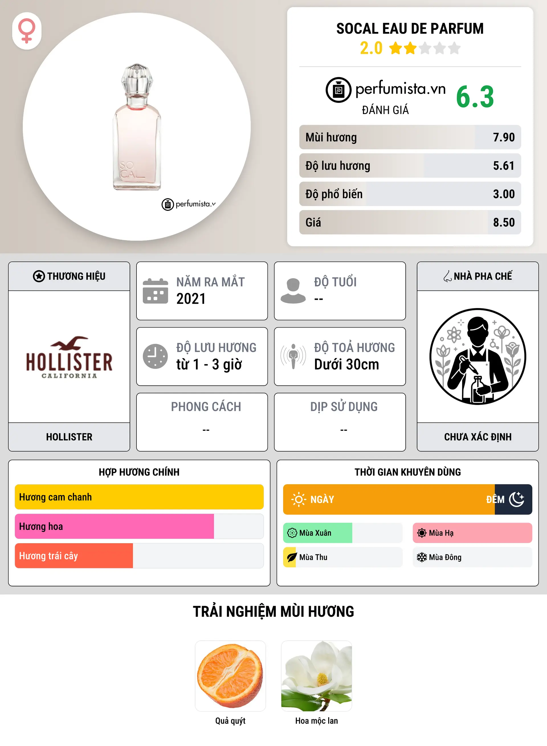Thông tin chi tiết SoCal Eau de Parfum