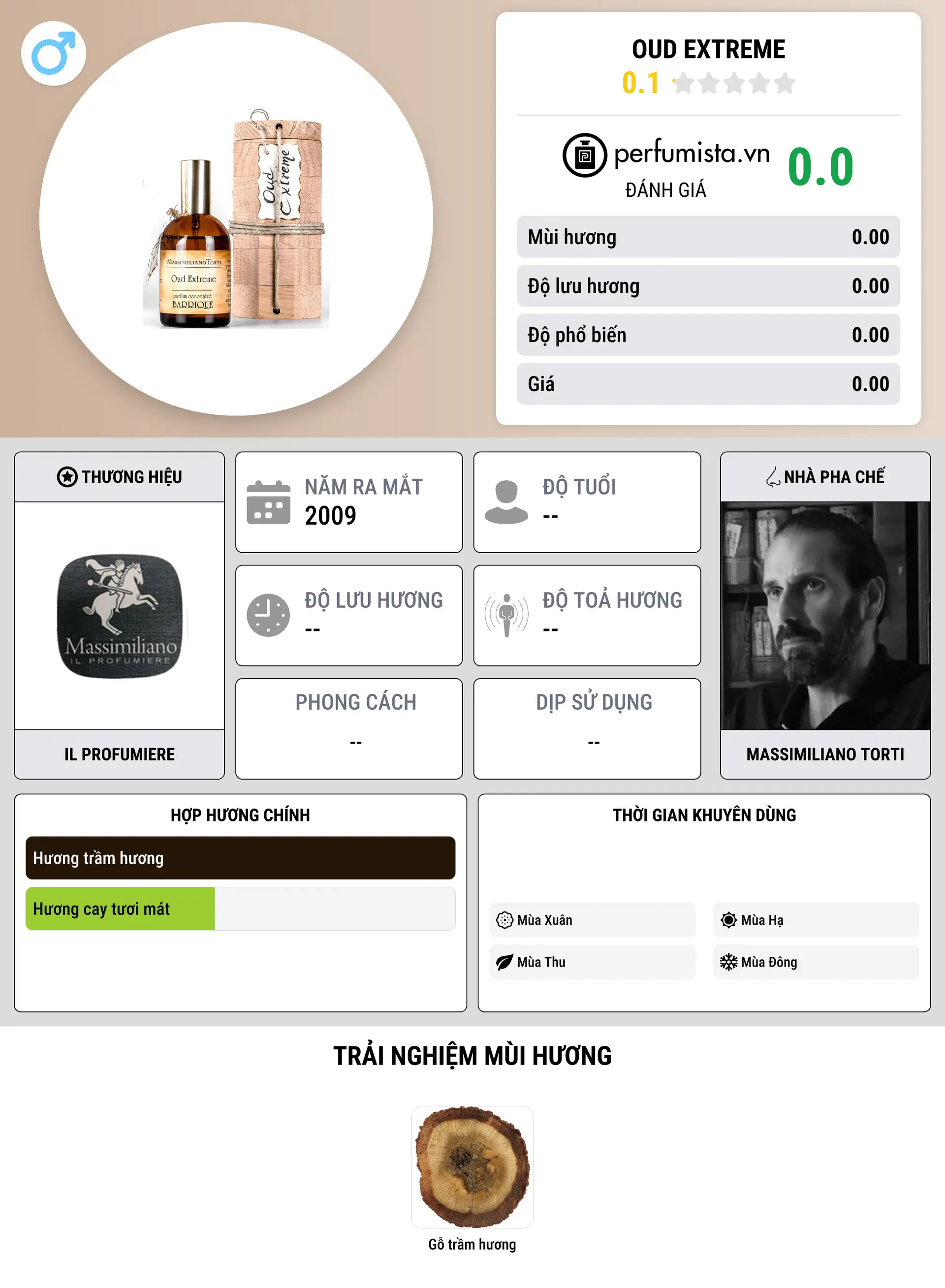 Thông tin chi tiết Oud Extreme