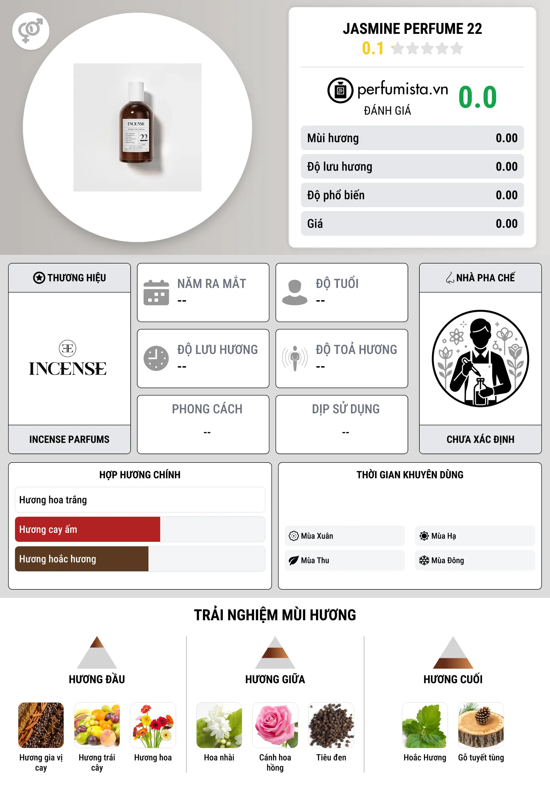 Thông tin chi tiết Jasmine Perfume 22