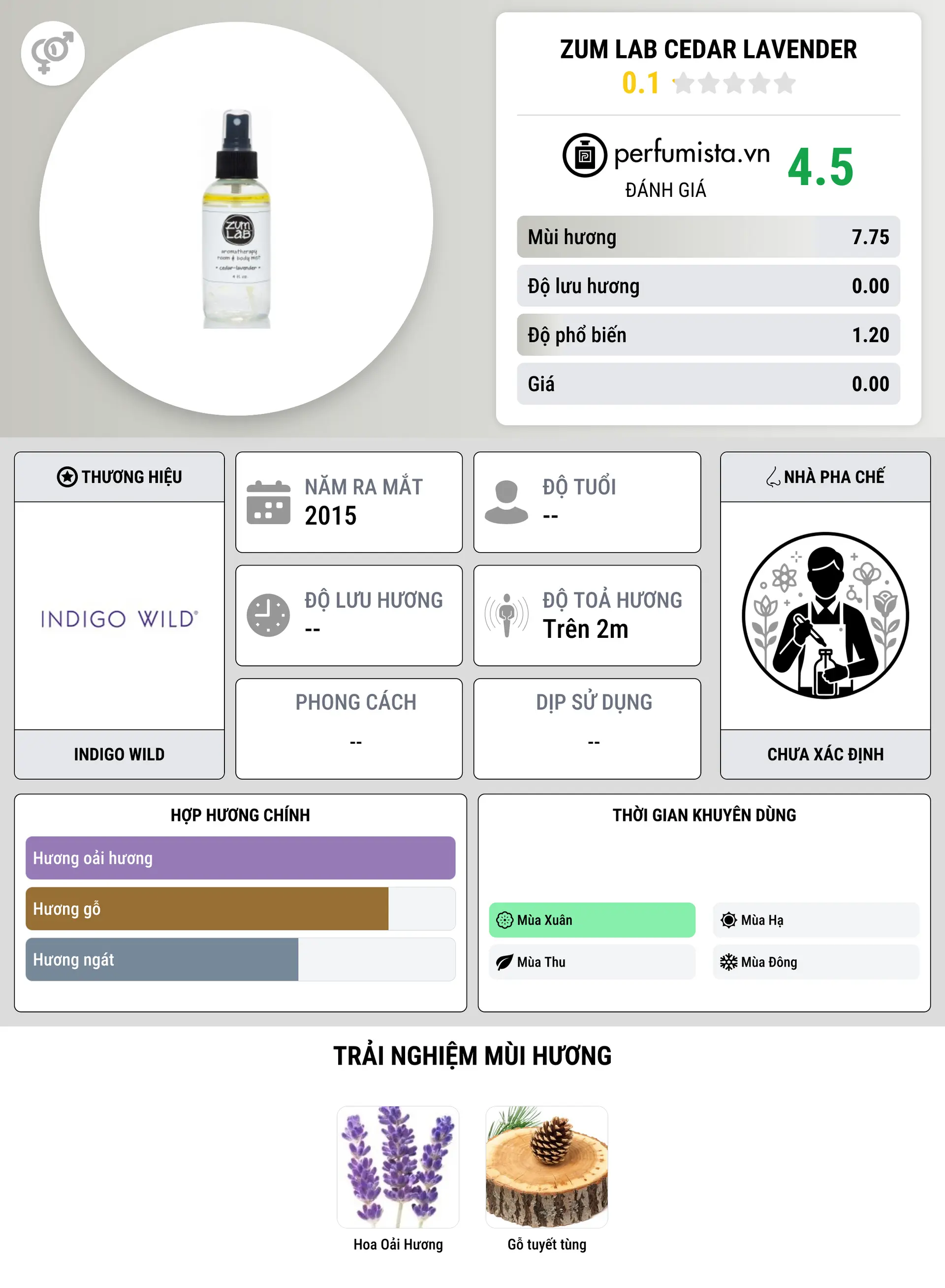 Thông tin chi tiết Zum Lab Cedar Lavender