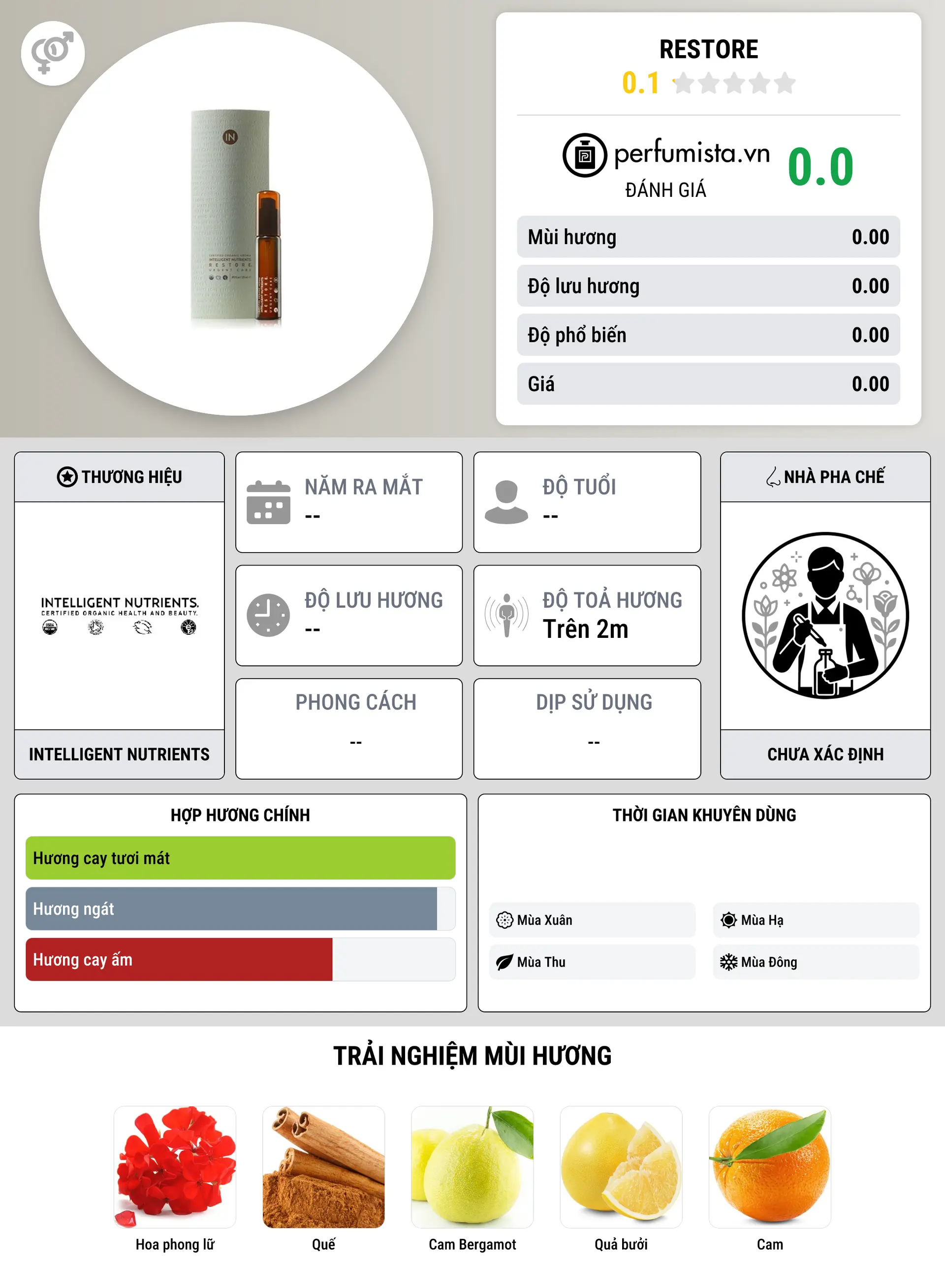 Thông tin chi tiết Restore