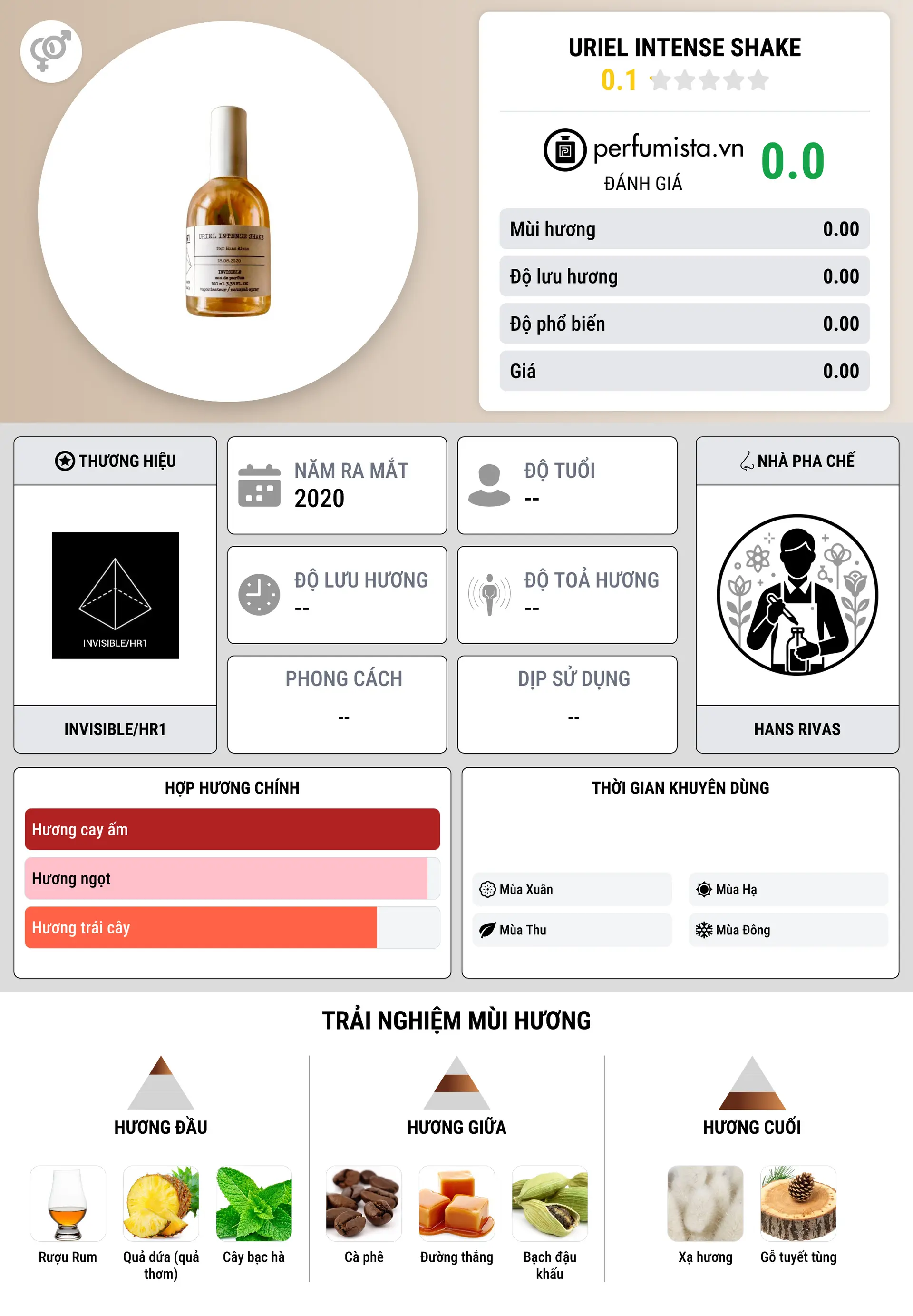 Thông tin chi tiết Uriel Intense Shake