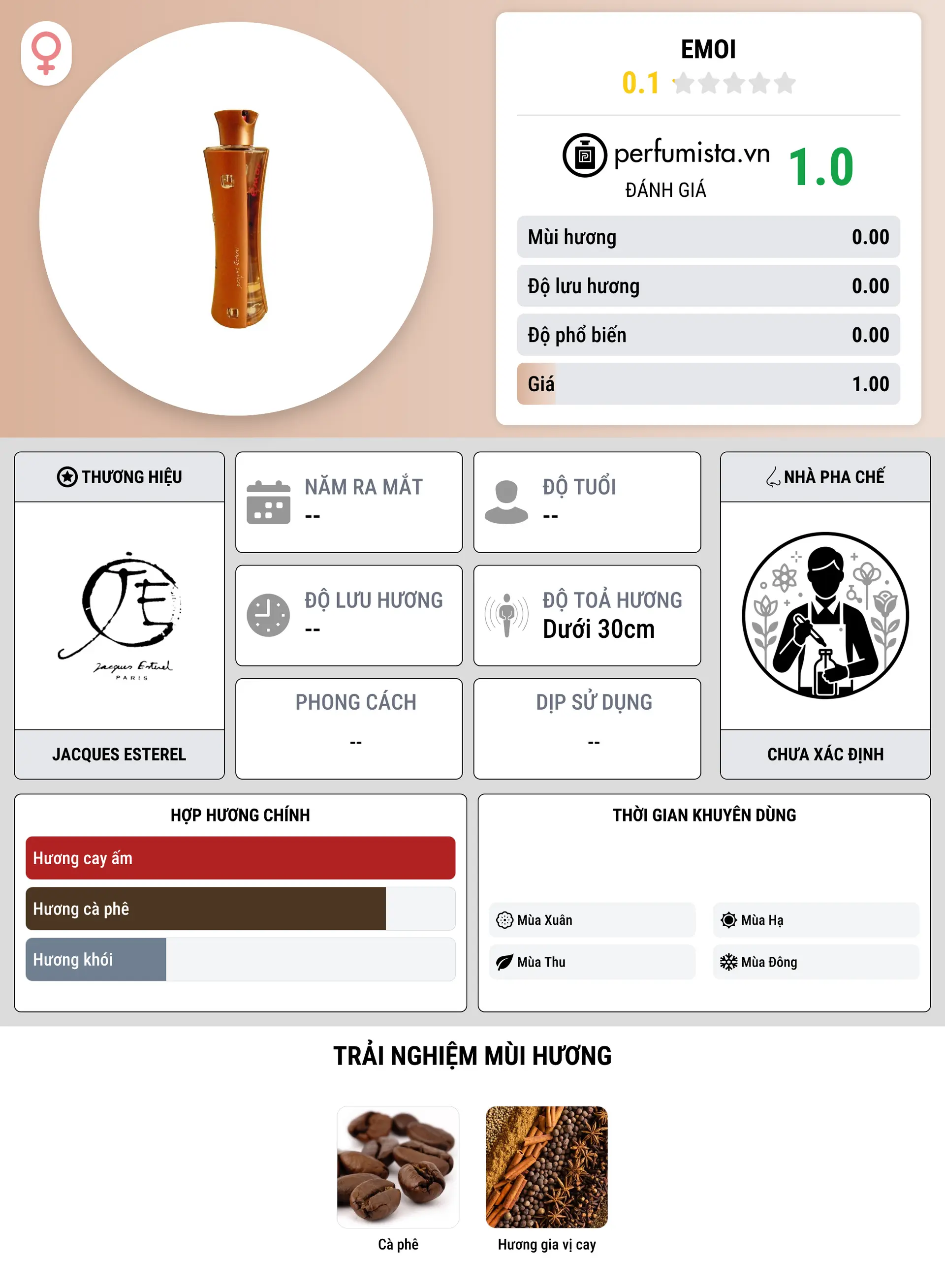 Thông tin chi tiết Emoi