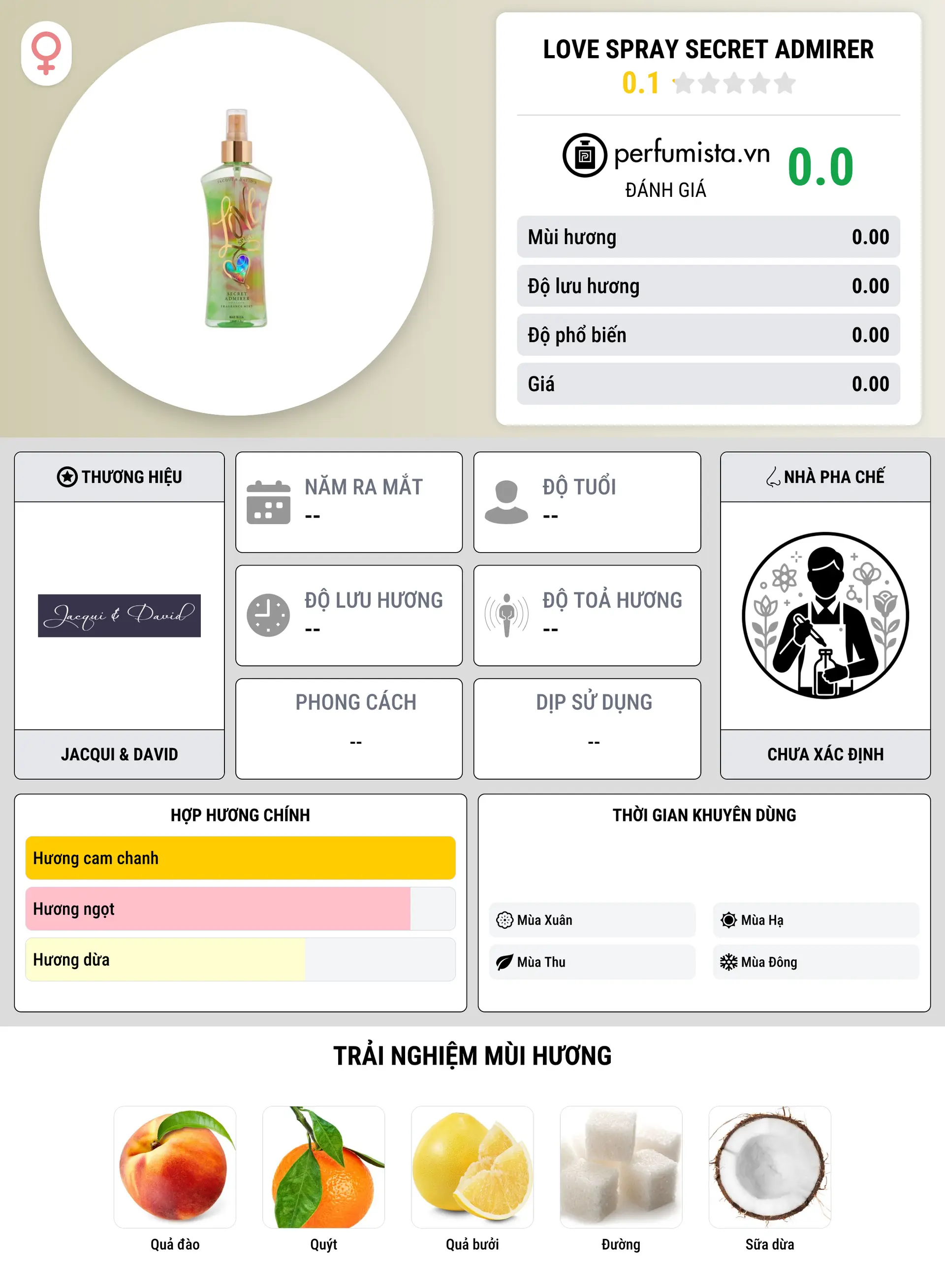 Thông tin chi tiết Love Spray Secret Admirer