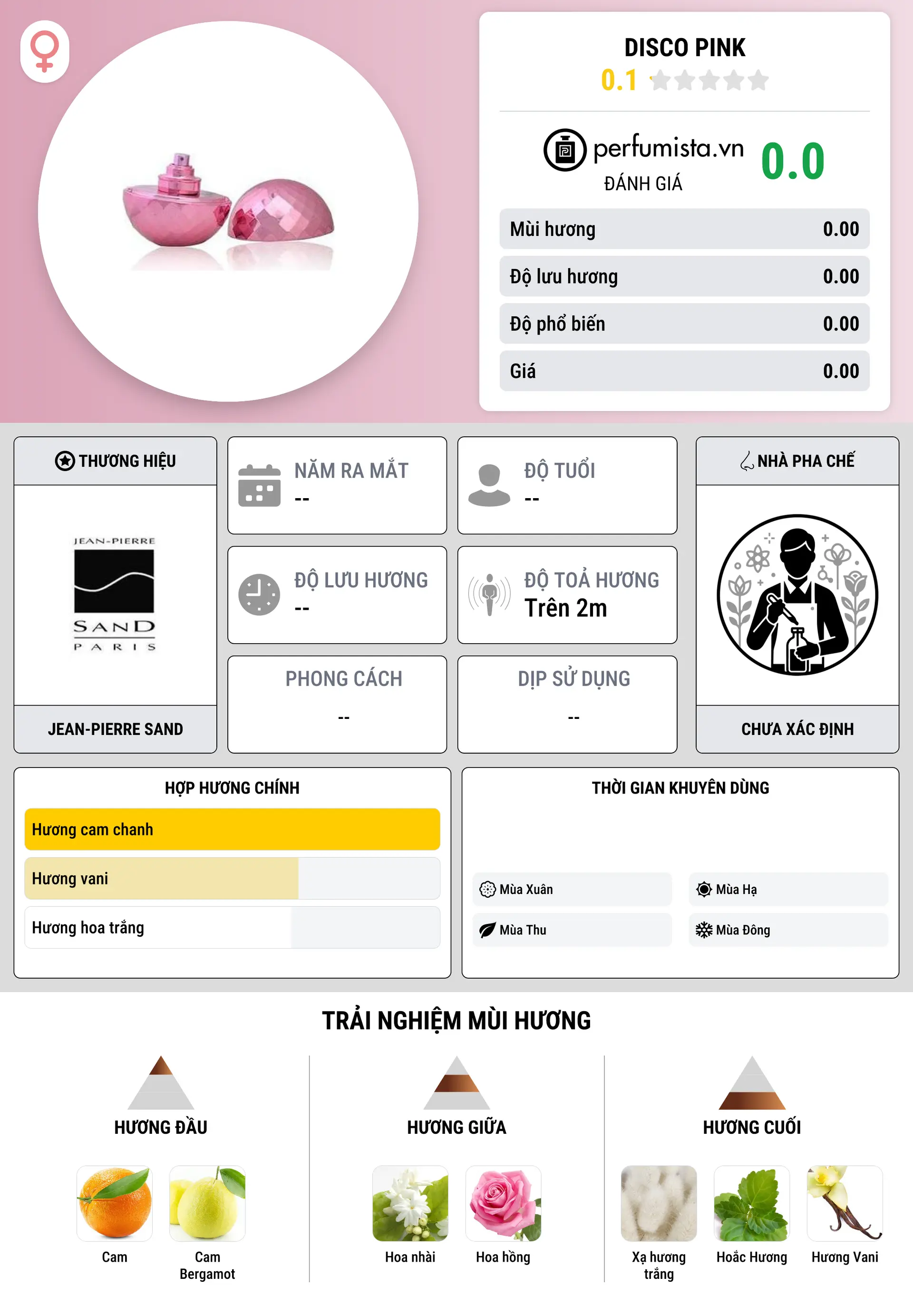 Thông tin chi tiết Disco Pink