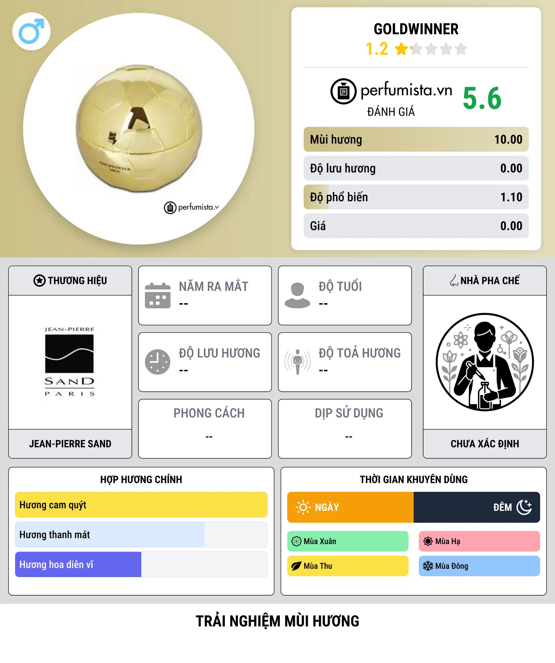 Thông tin chi tiết Goldwinner
