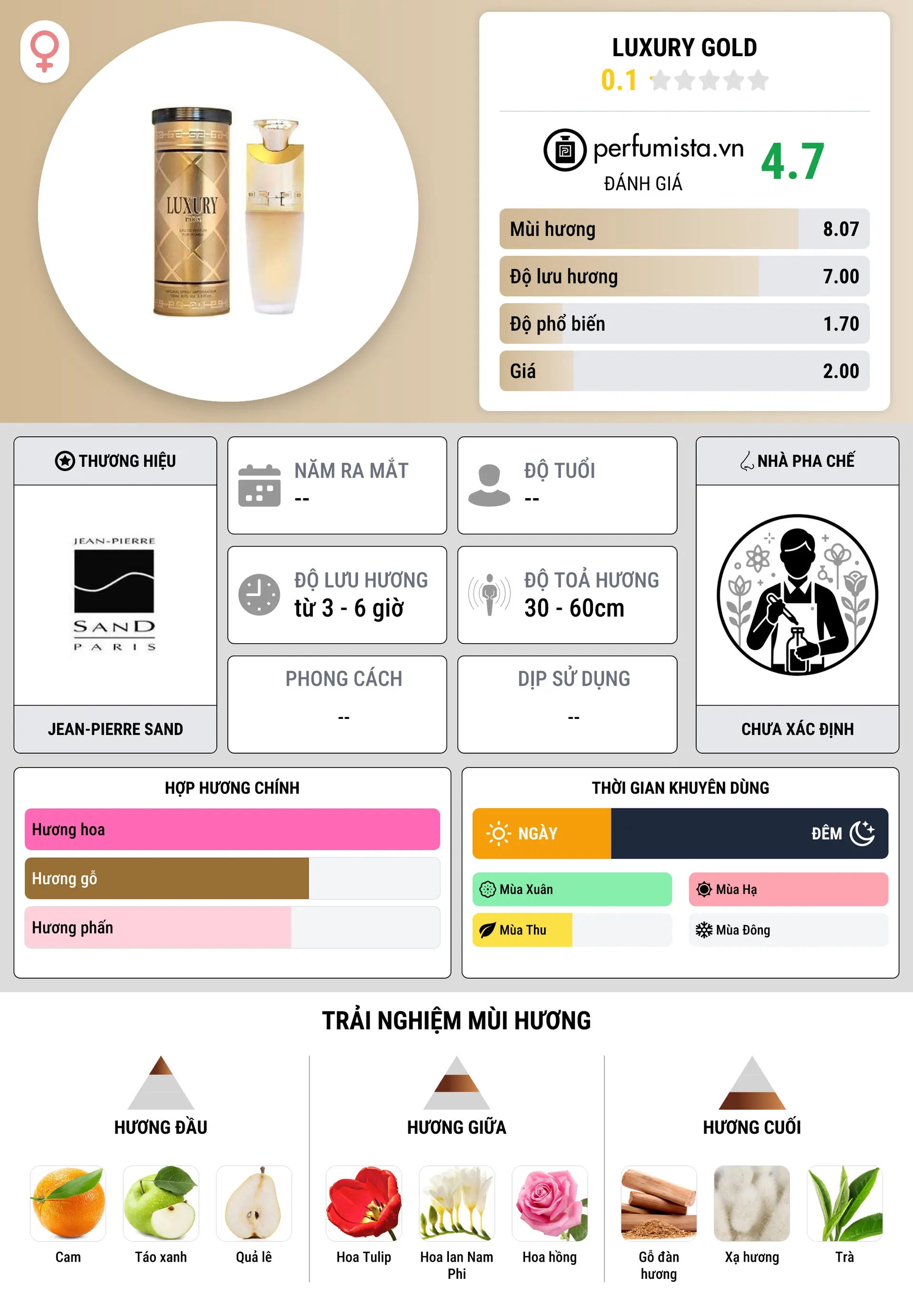 Thông tin chi tiết Luxury Gold
