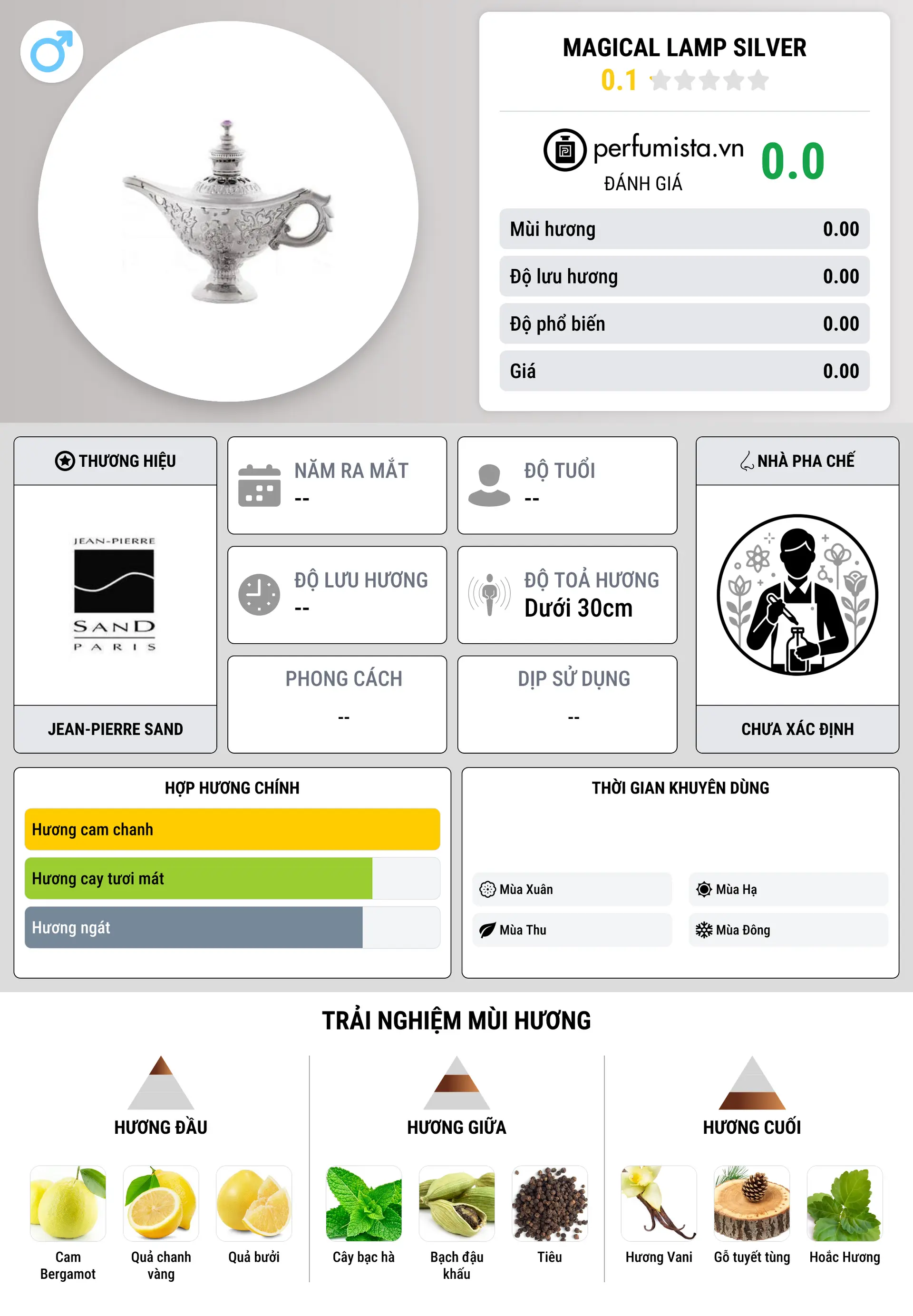 Thông tin chi tiết Magical Lamp Silver
