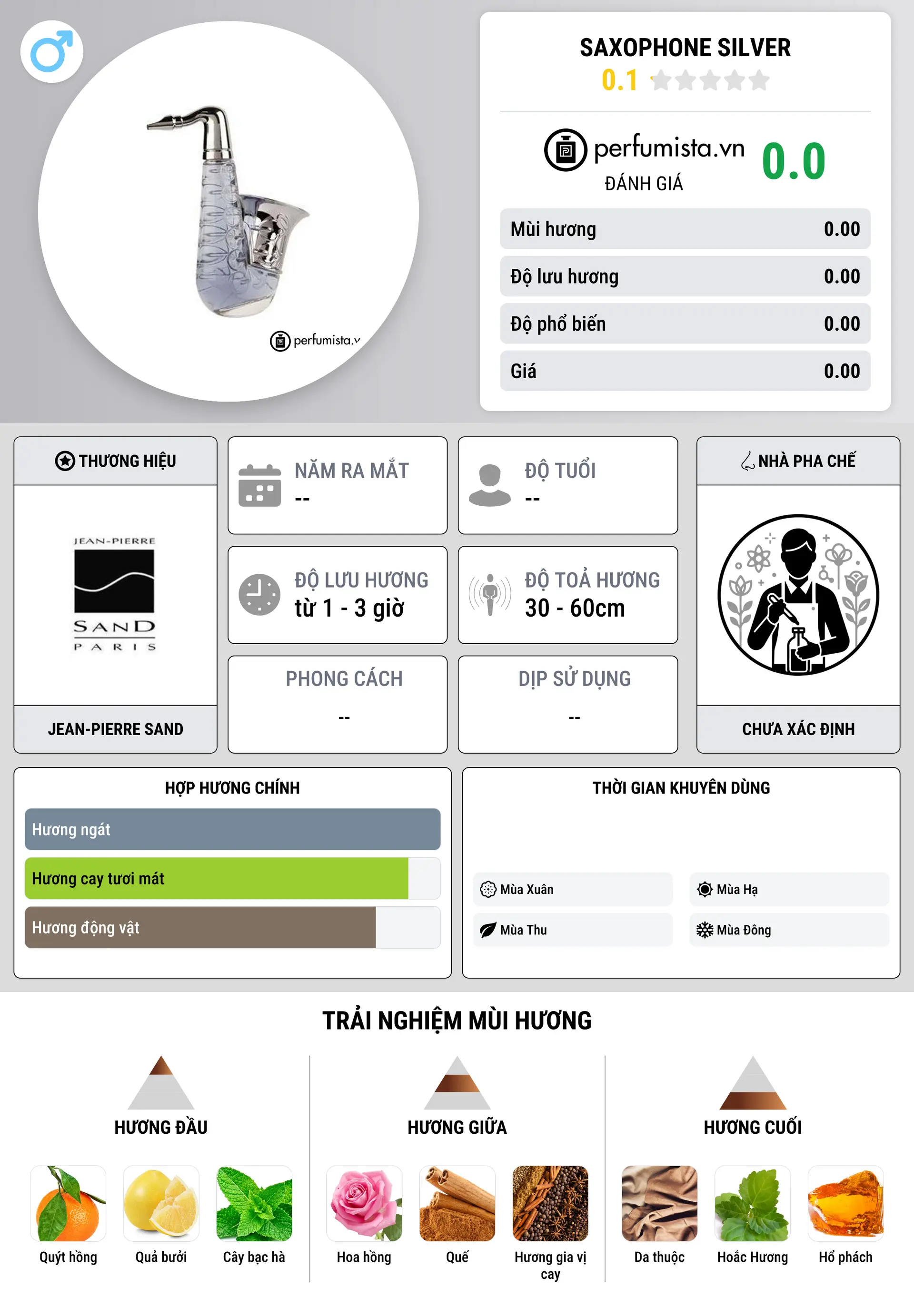 Thông tin chi tiết Saxophone Silver