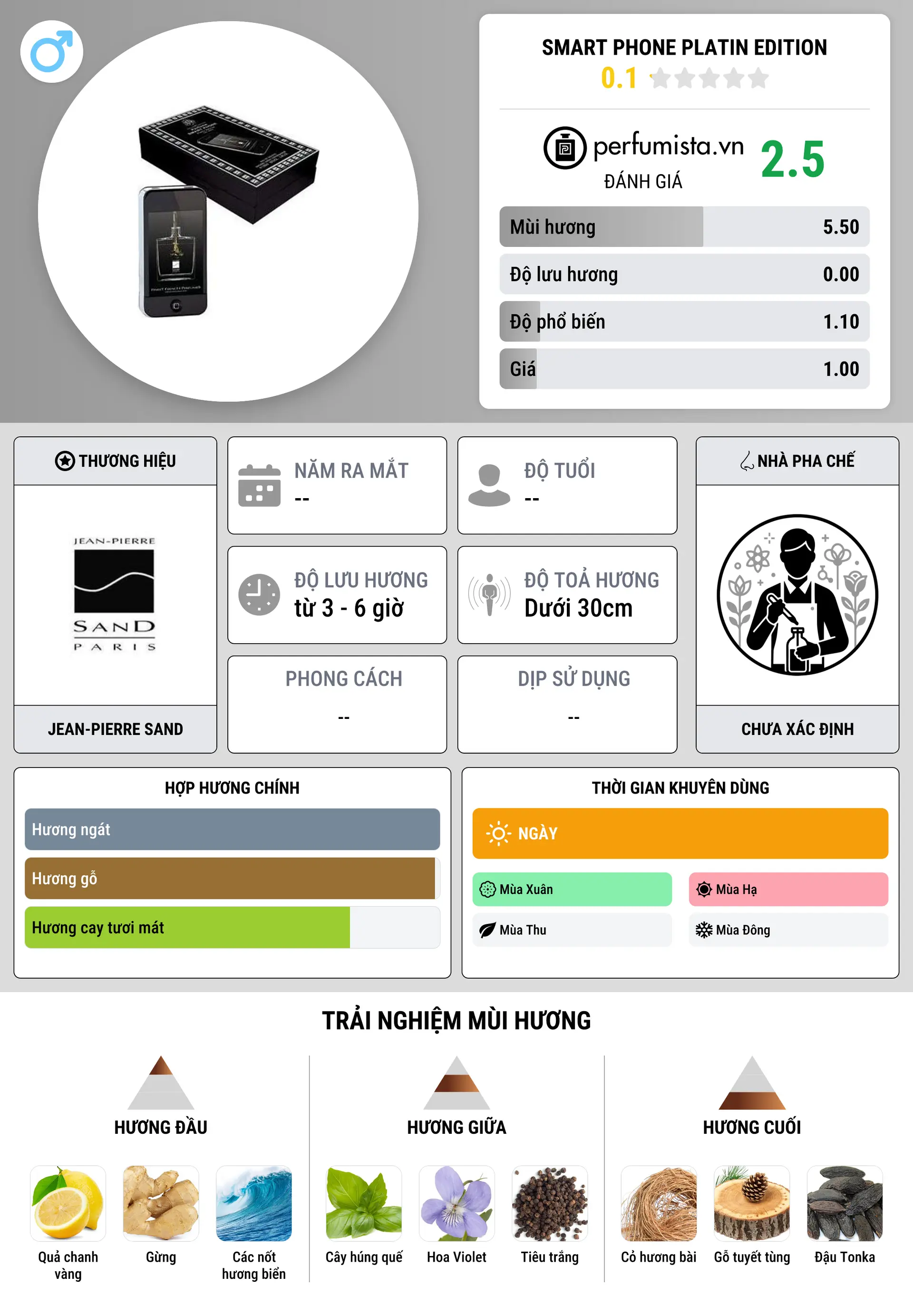 Thông tin chi tiết Smart Phone Platin Edition