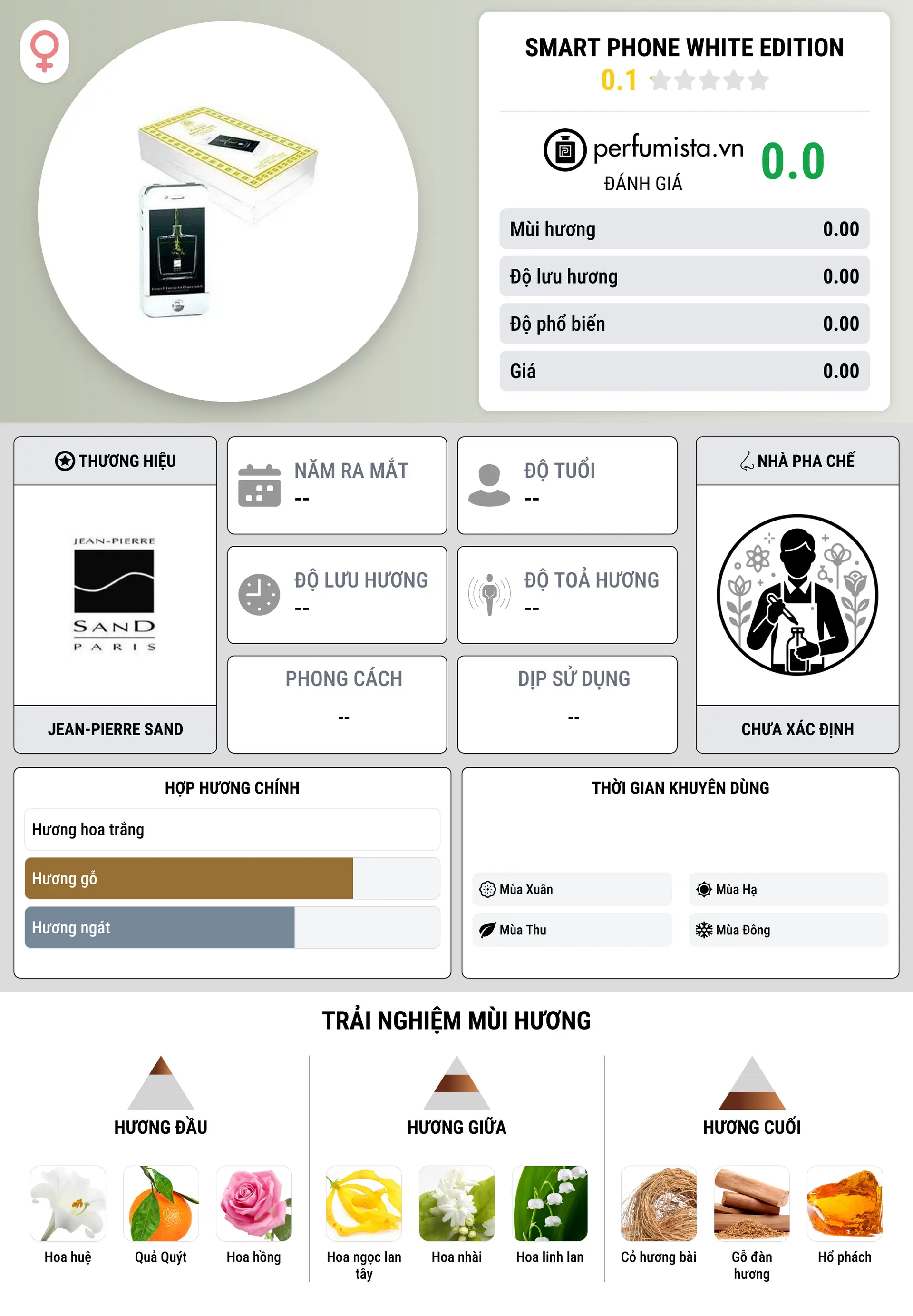Thông tin chi tiết Smart Phone White Edition