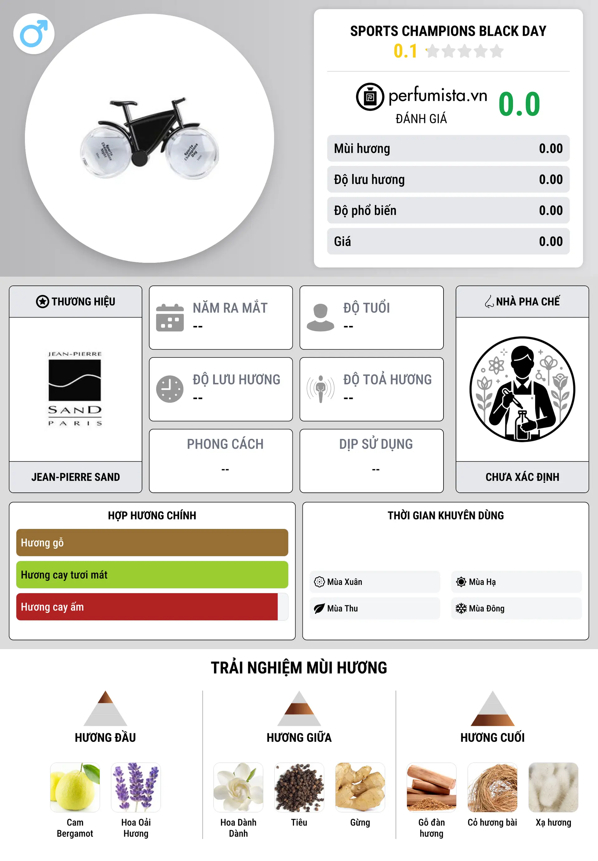 Thông tin chi tiết Sports Champions Black Day