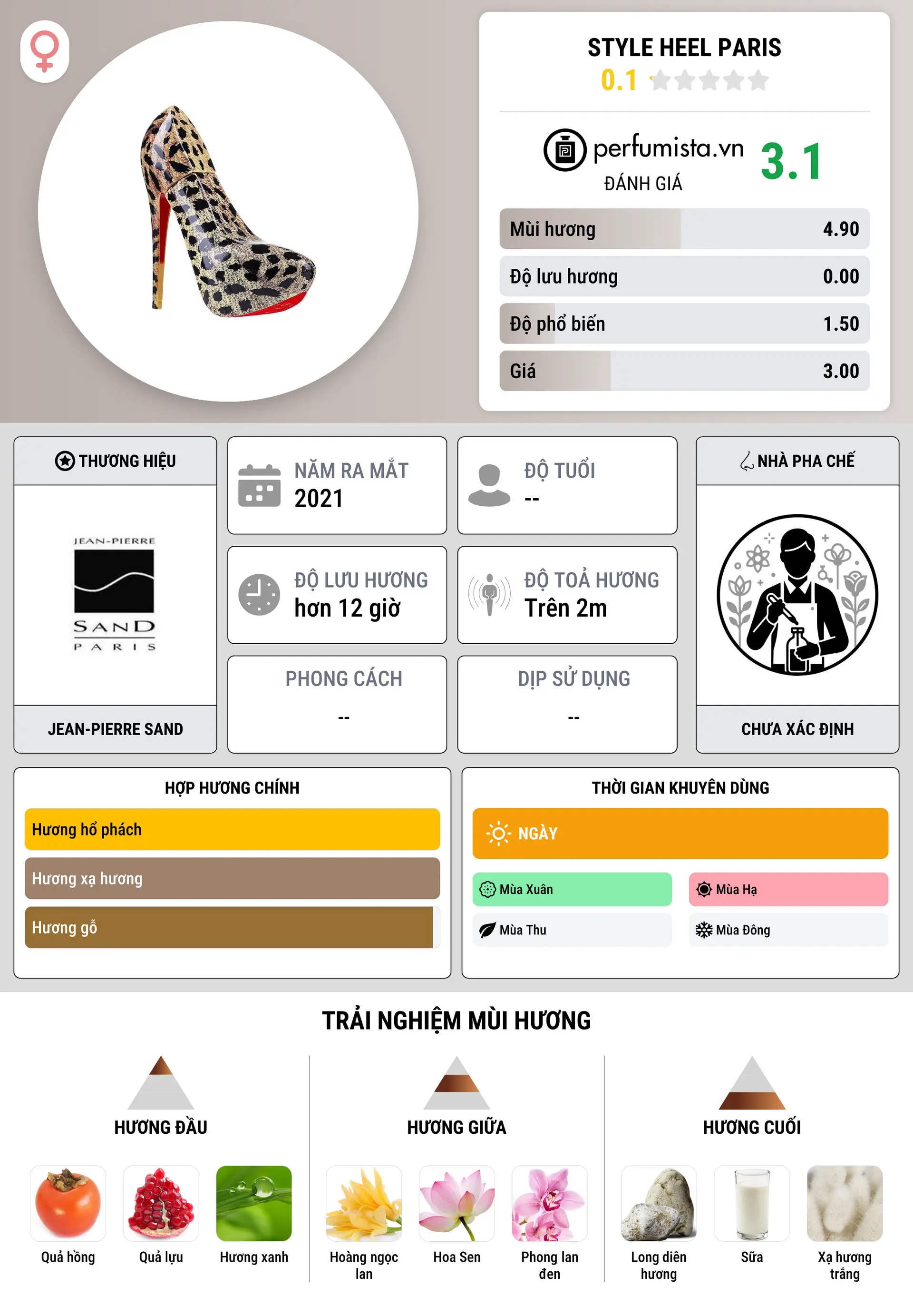 Thông tin chi tiết Style Heel Paris