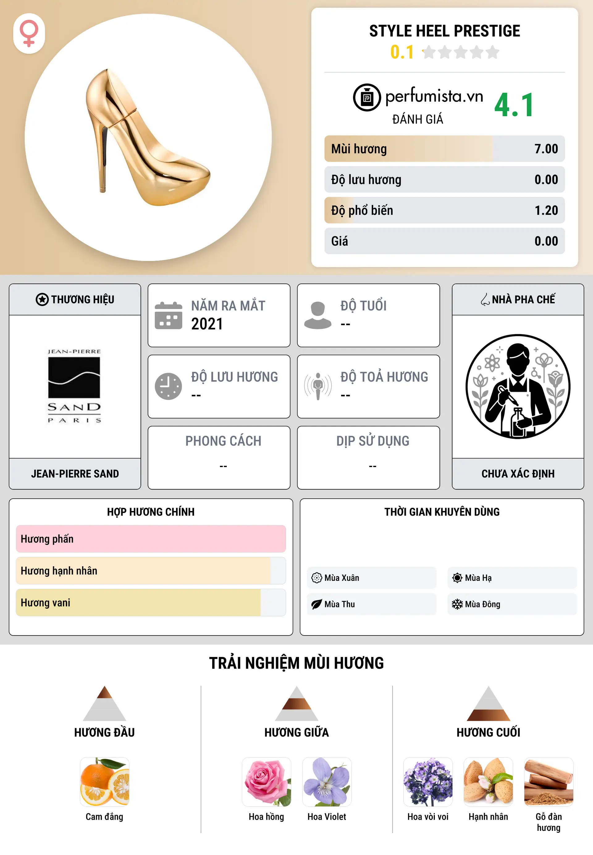 Thông tin chi tiết Style Heel Prestige