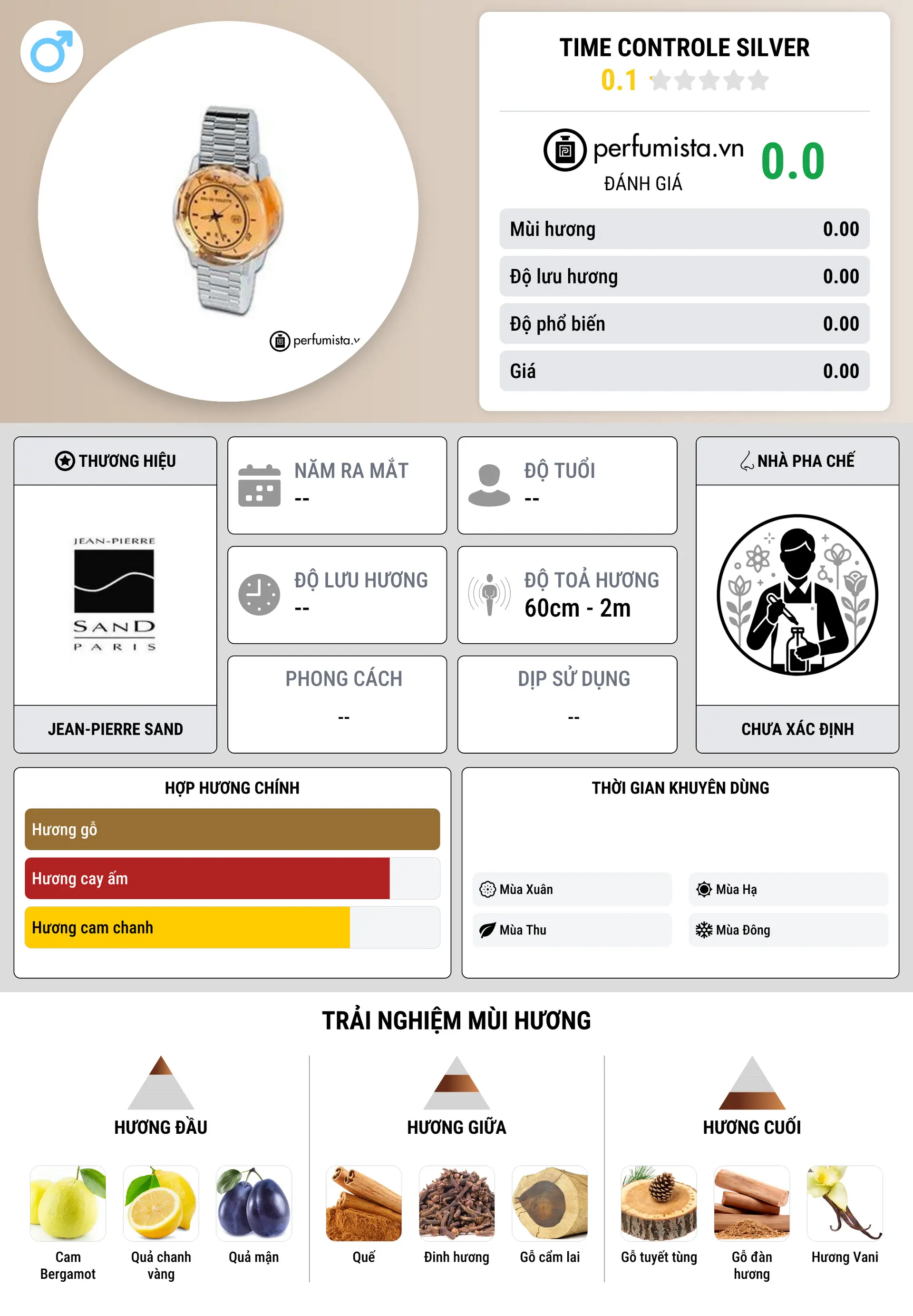 Thông tin chi tiết Time Controle Silver