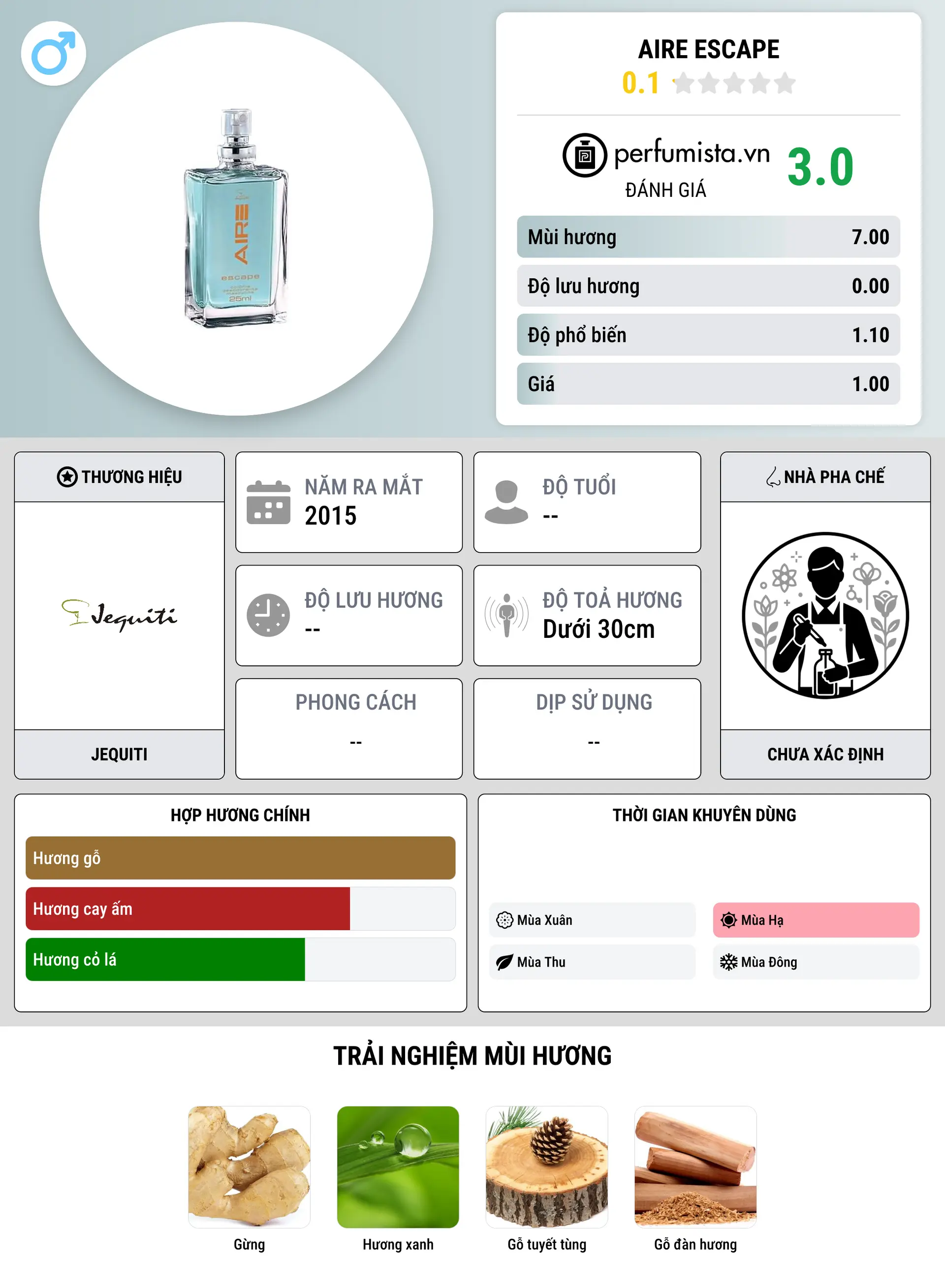 Thông tin chi tiết Aire Escape