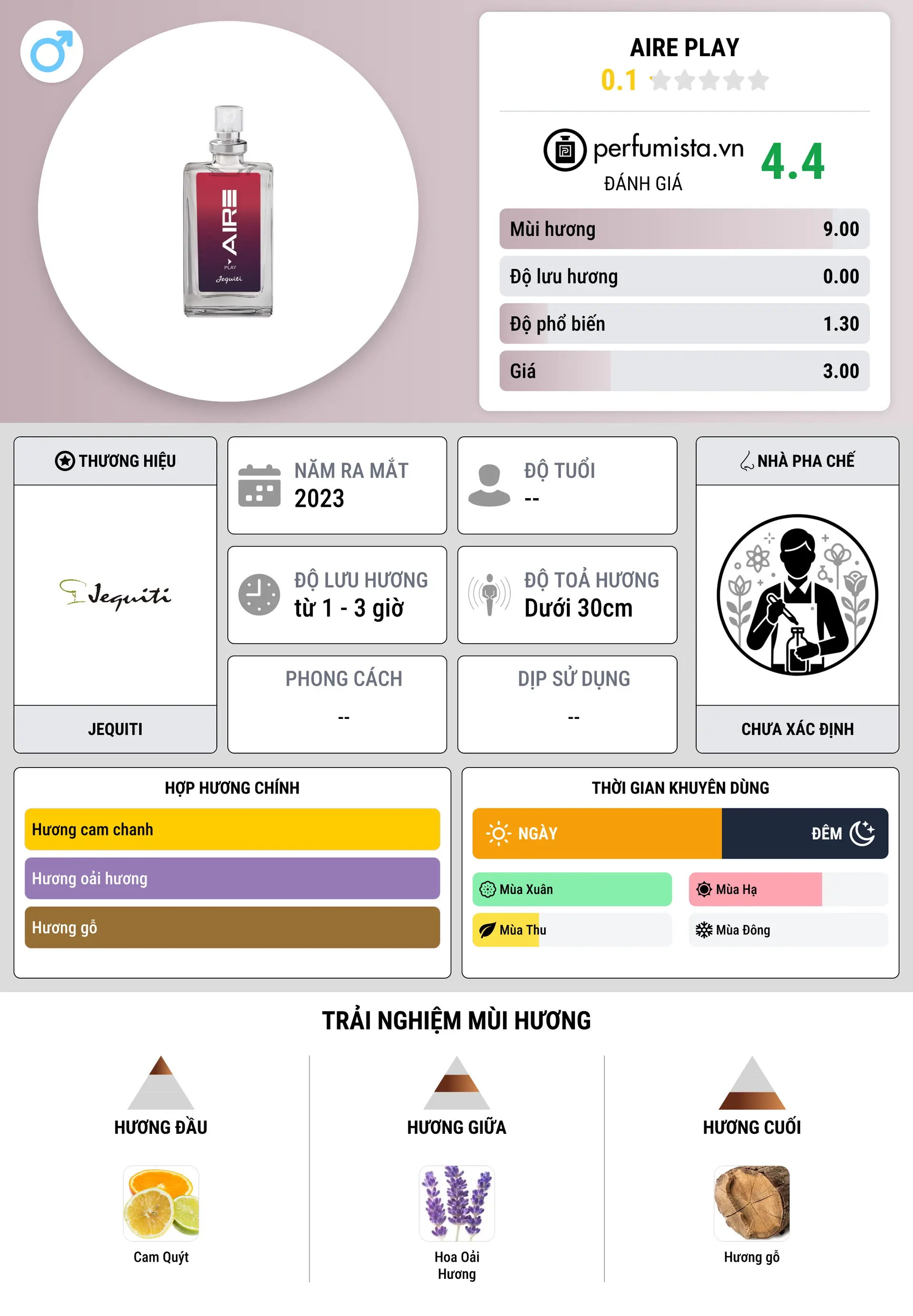 Thông tin chi tiết Aire Play