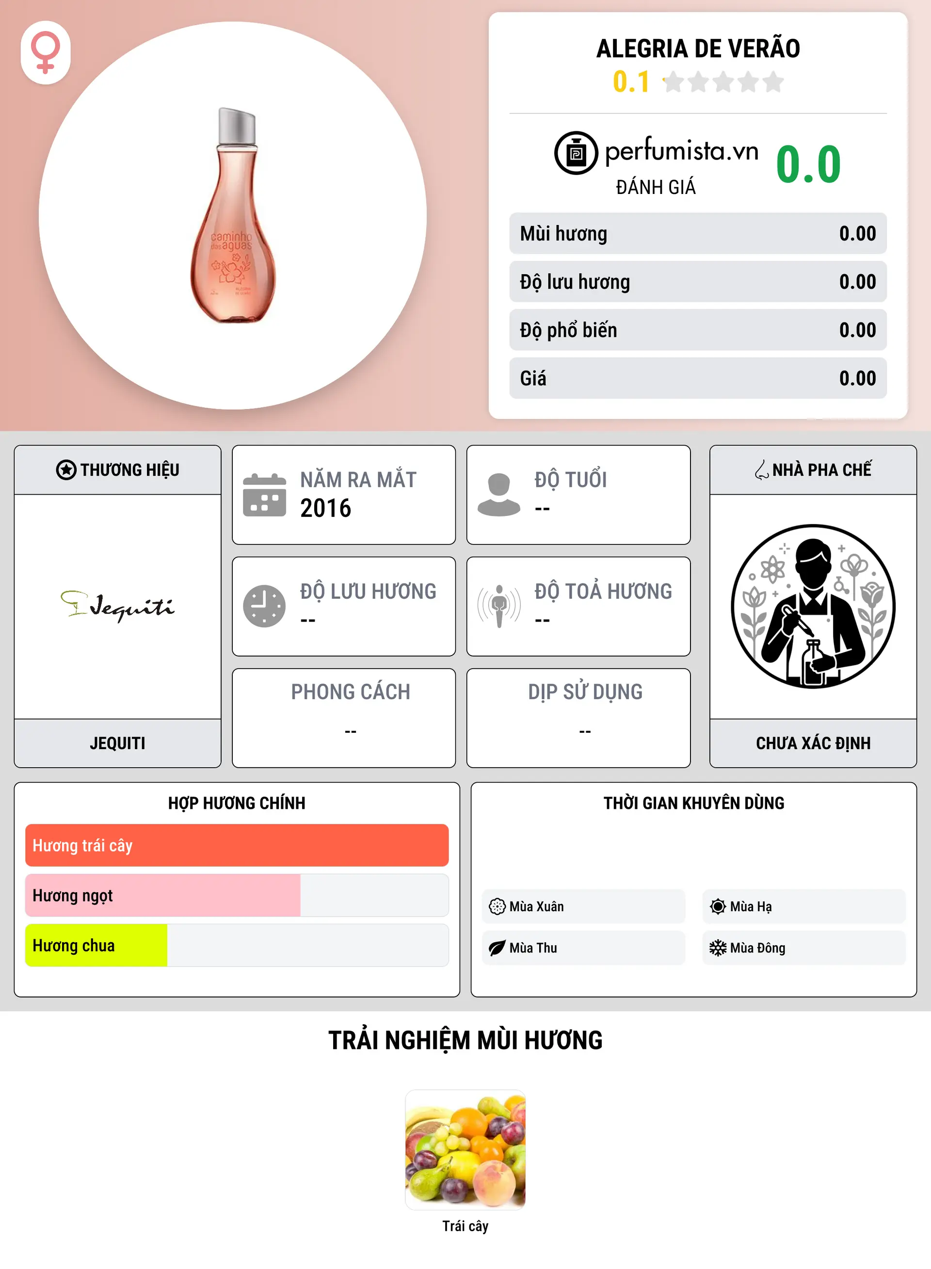 Thông tin chi tiết Alegria de Verão