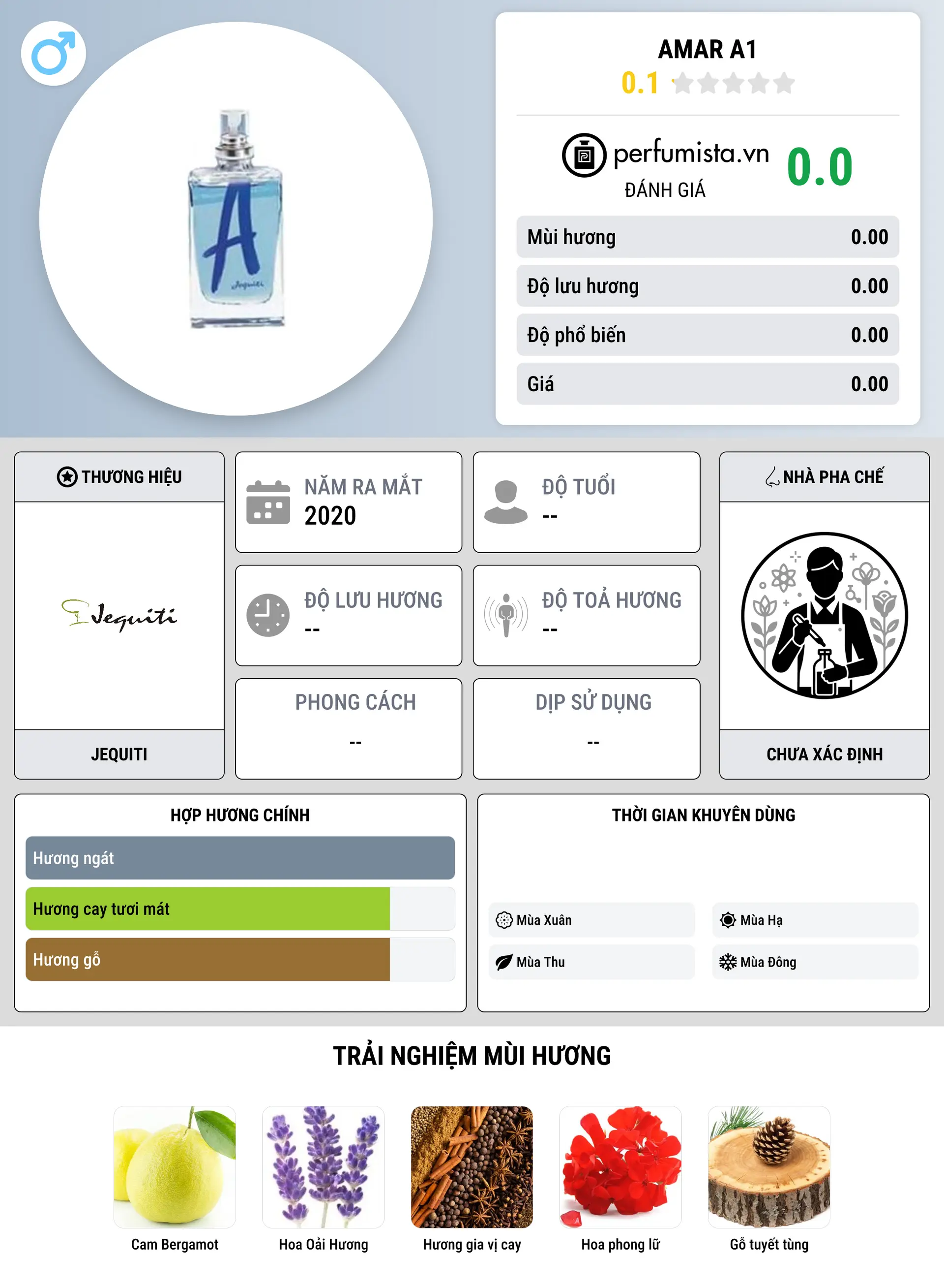 Thông tin chi tiết Amar A1