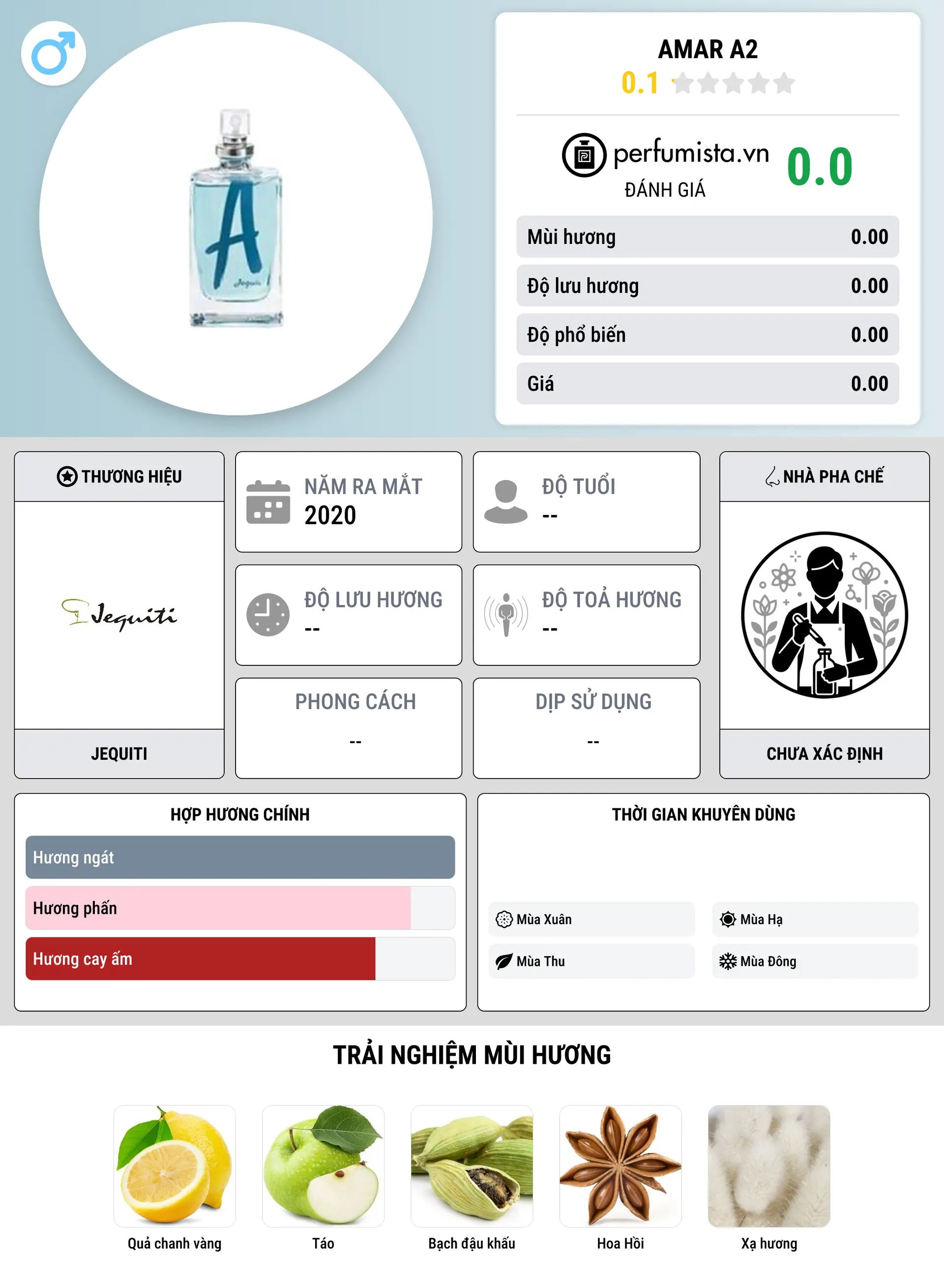 Thông tin chi tiết Amar A2