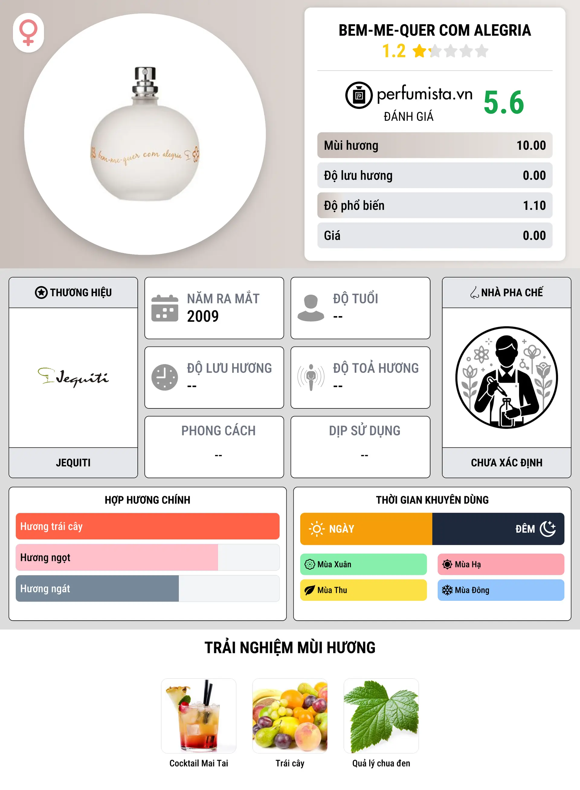 Thông tin chi tiết Bem-Me-Quer com Alegria