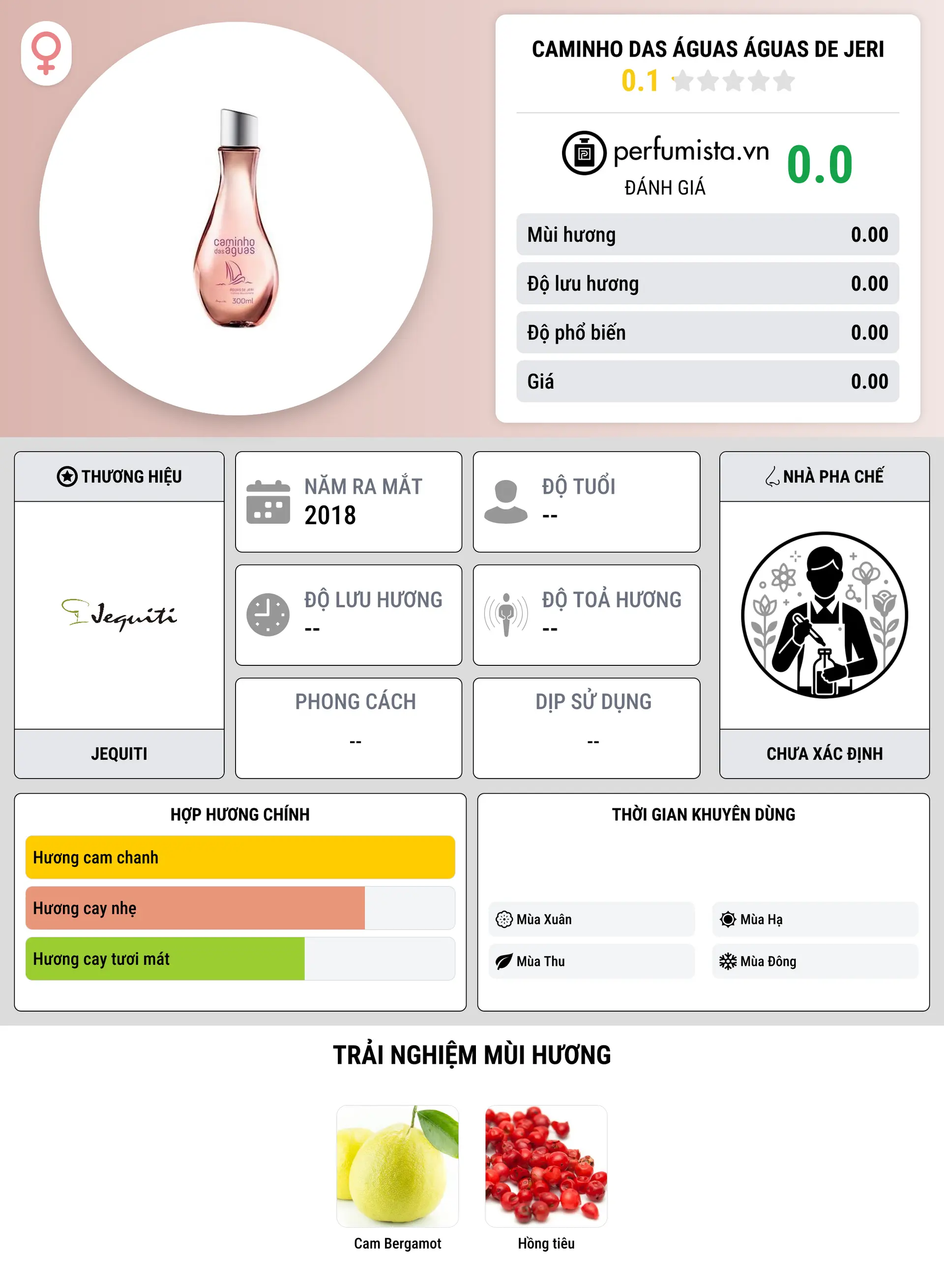 Thông tin chi tiết Caminho das Águas Águas de Jeri