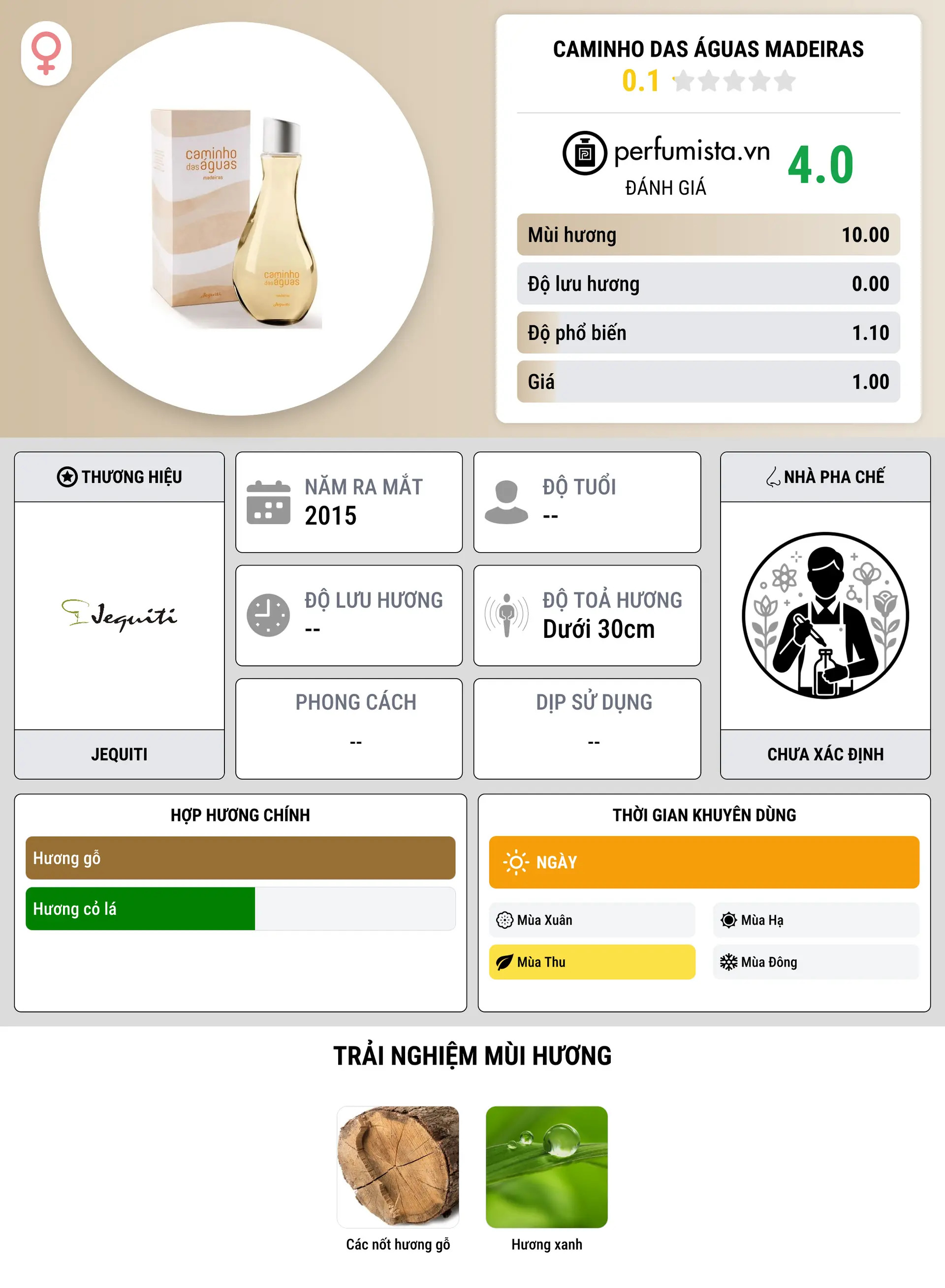 Thông tin chi tiết Caminho das Águas Madeiras