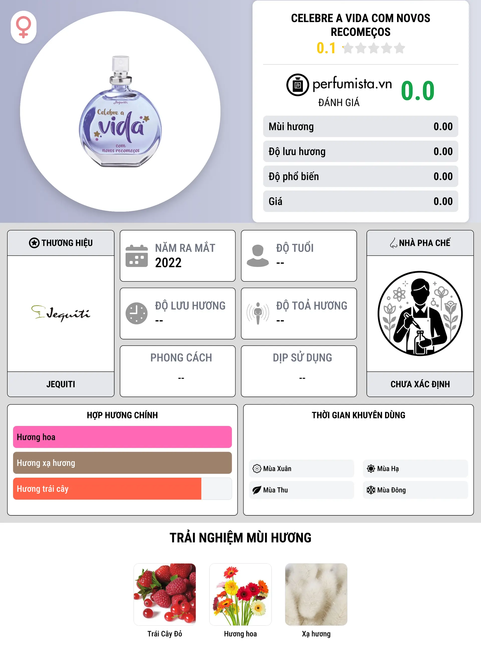 Thông tin chi tiết Celebre a Vida com Novos Recomeços