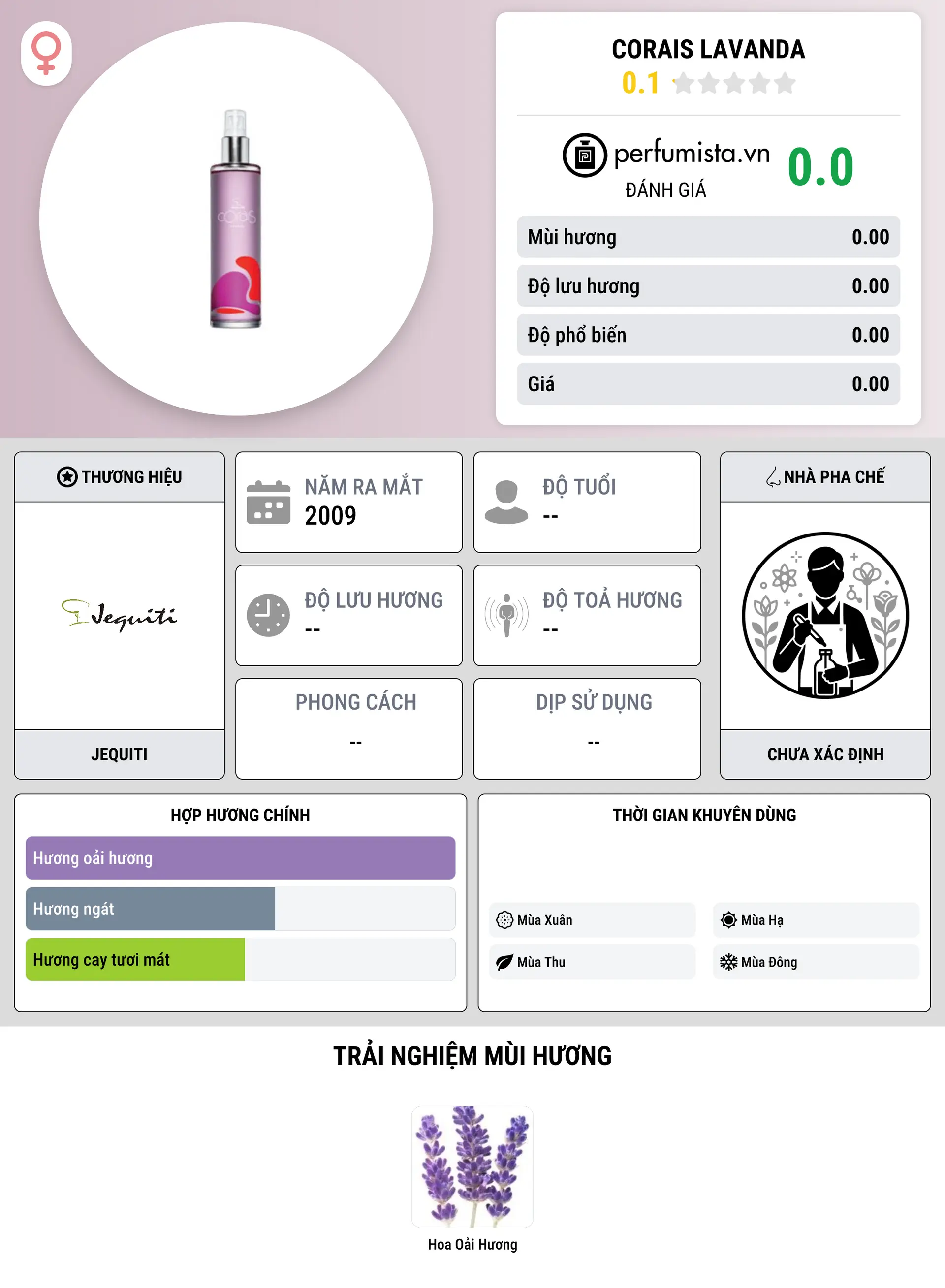 Thông tin chi tiết Corais Lavanda