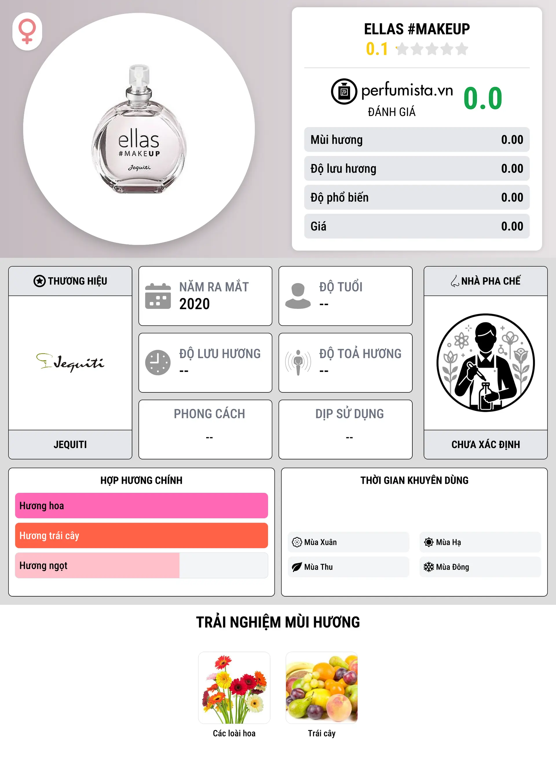 Thông tin chi tiết Ellas #Makeup
