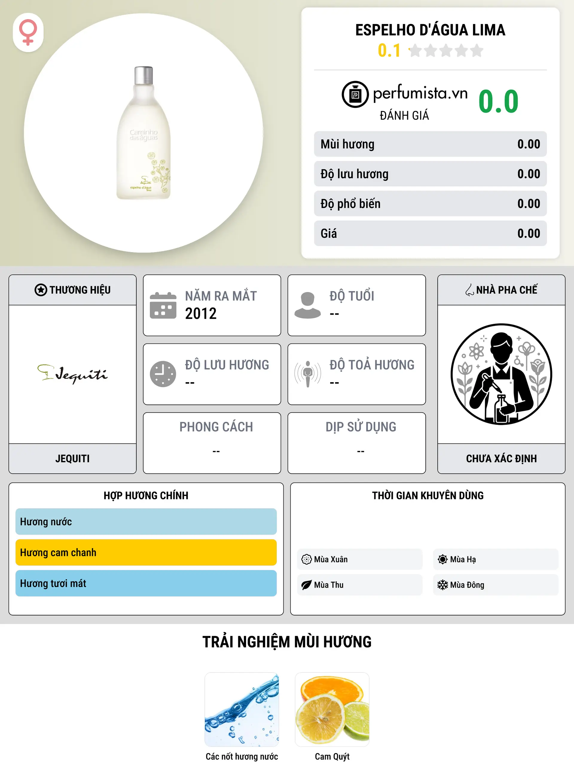 Thông tin chi tiết Espelho d'Água Lima