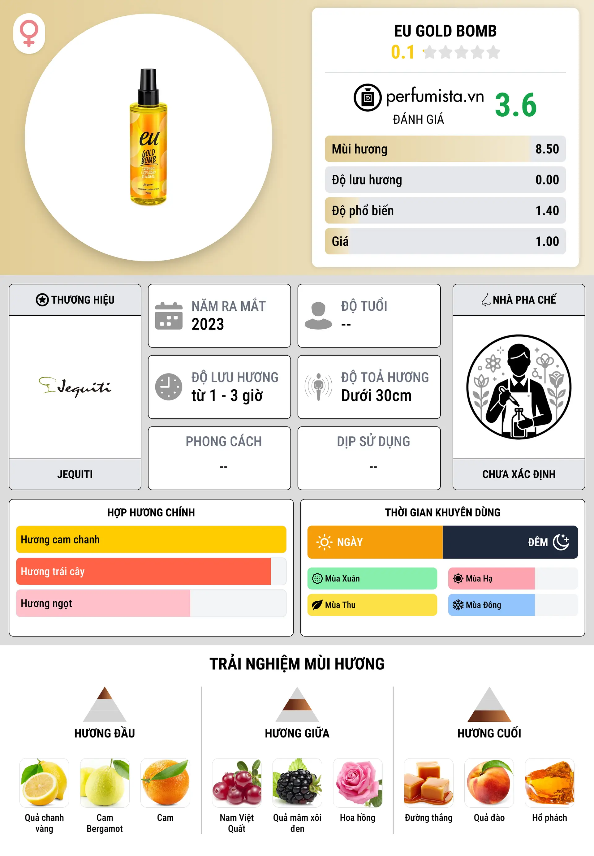 Thông tin chi tiết Eu Gold Bomb