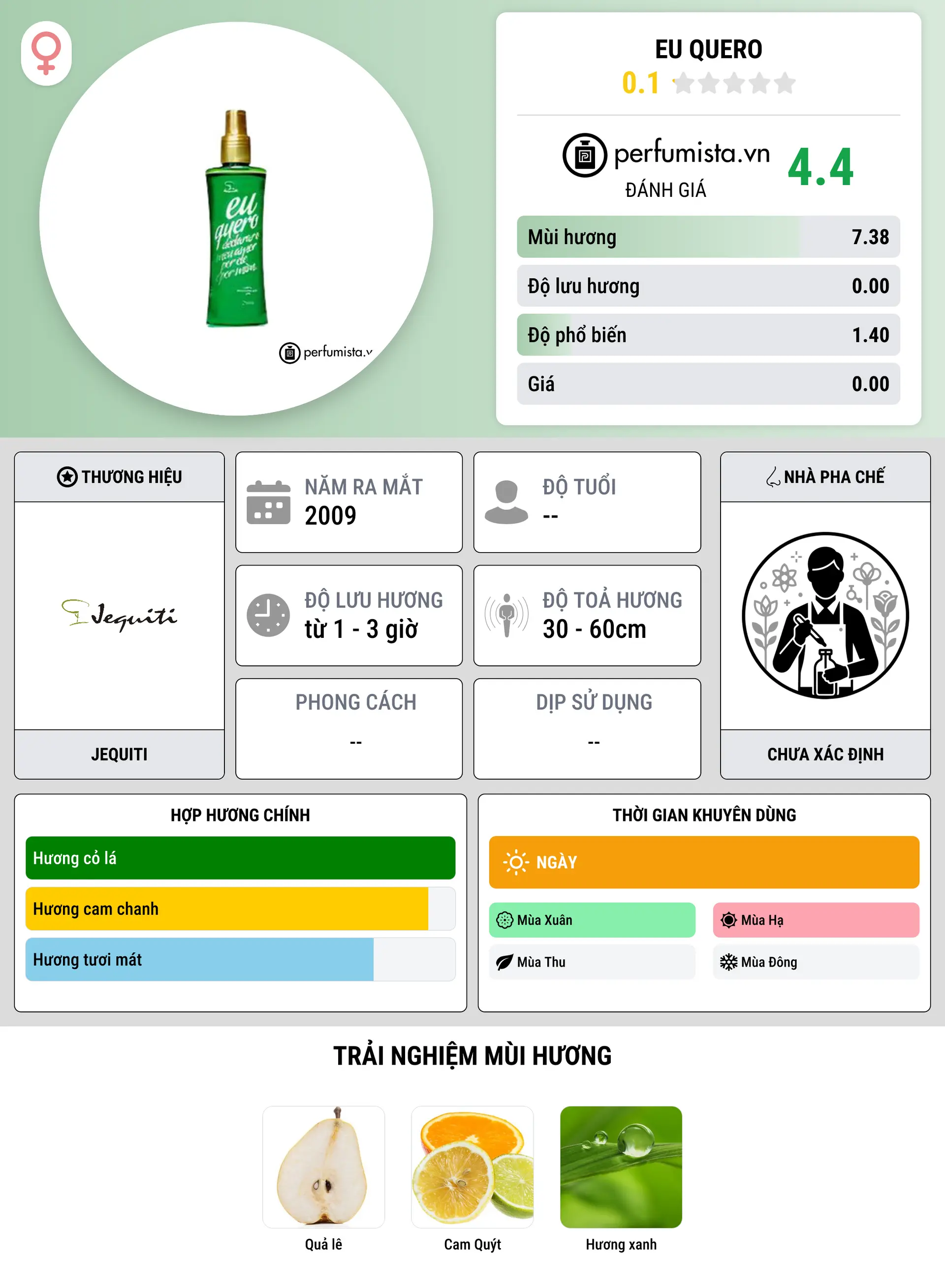Thông tin chi tiết Eu Quero